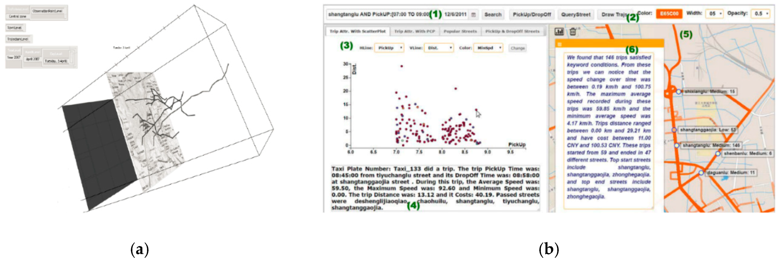 Ijgi 08 00063 g005 Ijgi 08 00063 g005