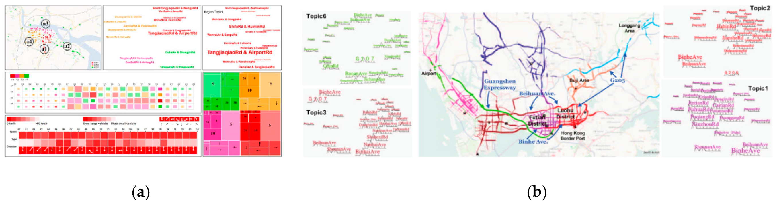 Ijgi 08 00063 g006 Ijgi 08 00063 g006