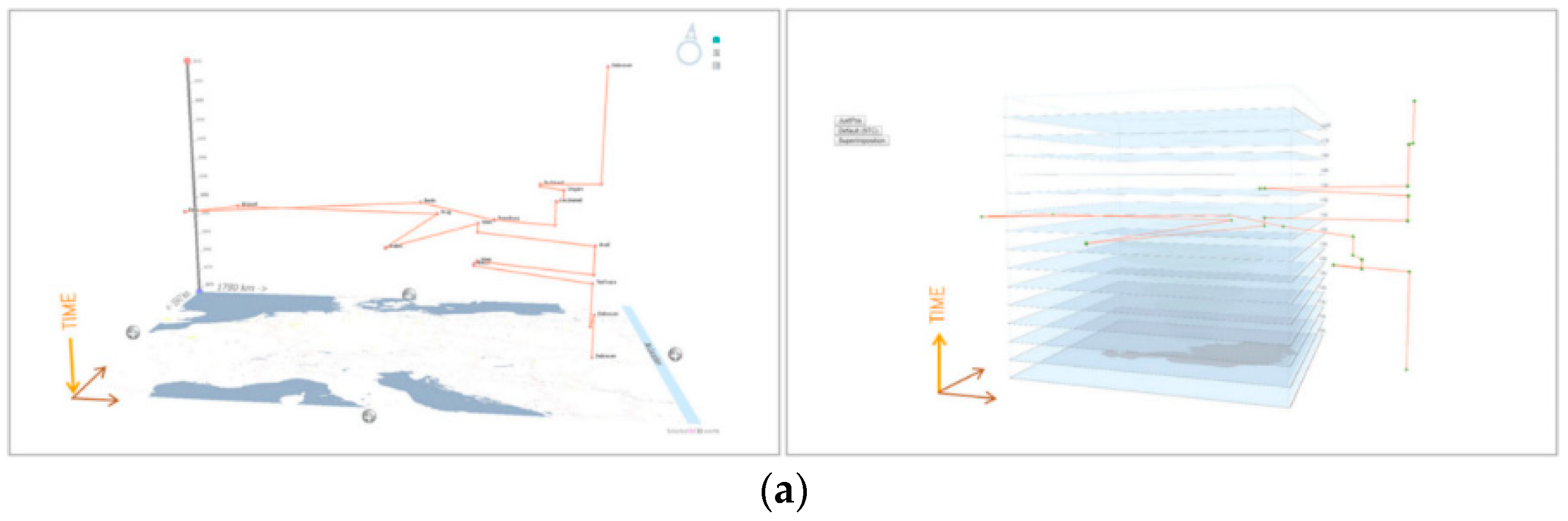 Ijgi 08 00063 g009a Ijgi 08 00063 g009a