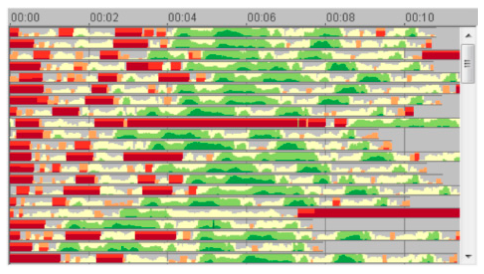 Ijgi 08 00063 g021 Ijgi 08 00063 g021