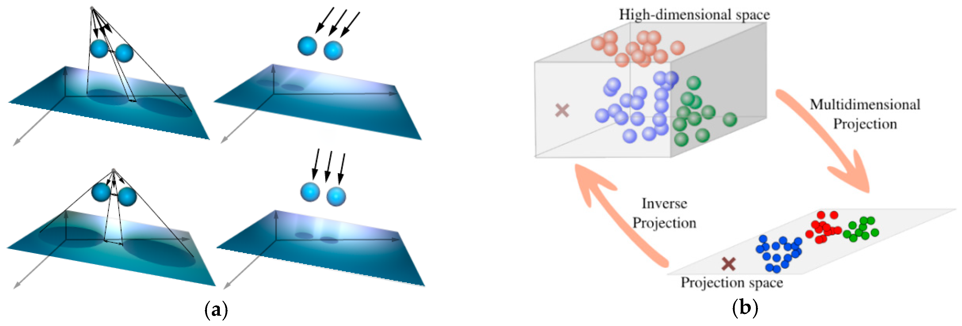 Ijgi 08 00063 g025 Ijgi 08 00063 g025