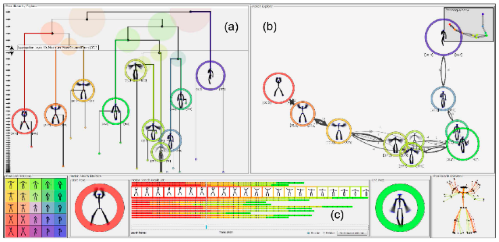 Ijgi 08 00063 g031 Ijgi 08 00063 g031