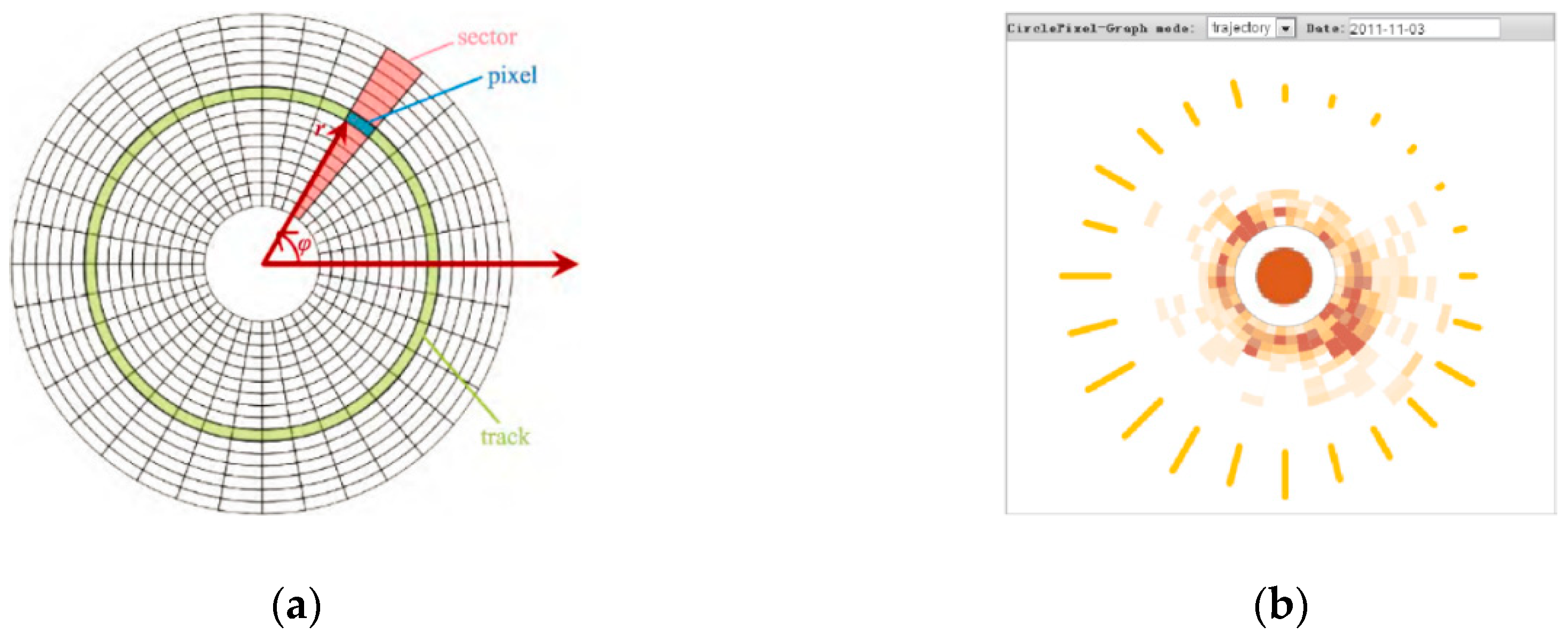 Ijgi 08 00063 g032 Ijgi 08 00063 g032