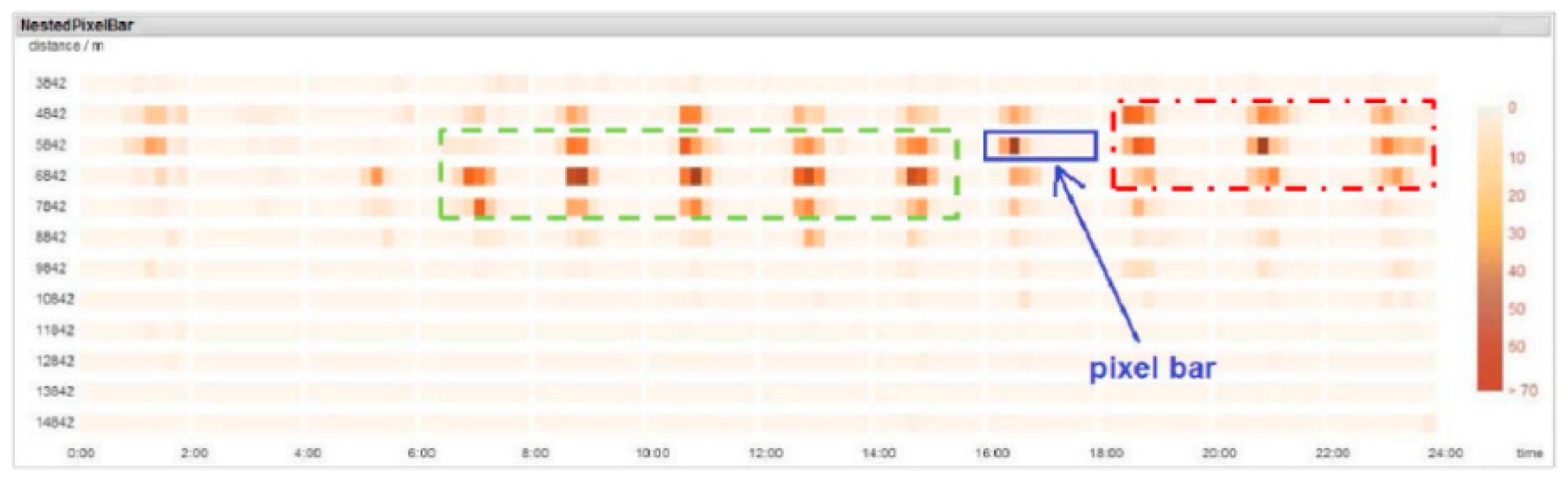 Ijgi 08 00063 g033 Ijgi 08 00063 g033