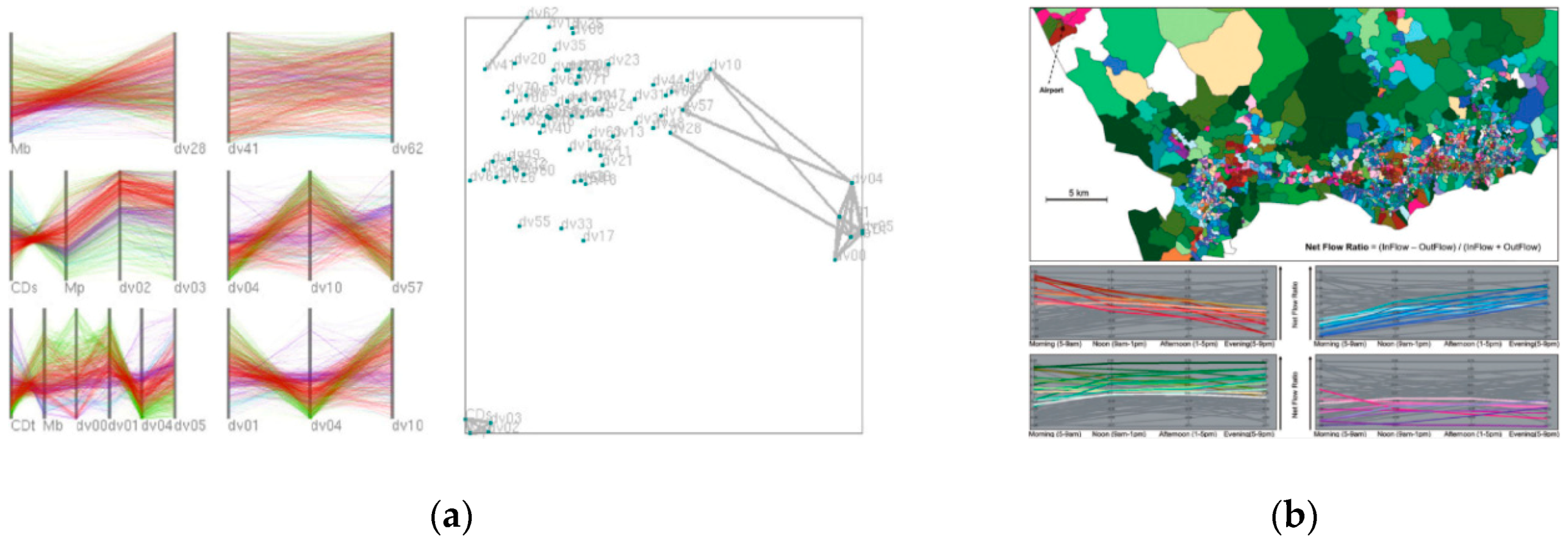 169 Maps Charts Graphs And Diagrams Answers