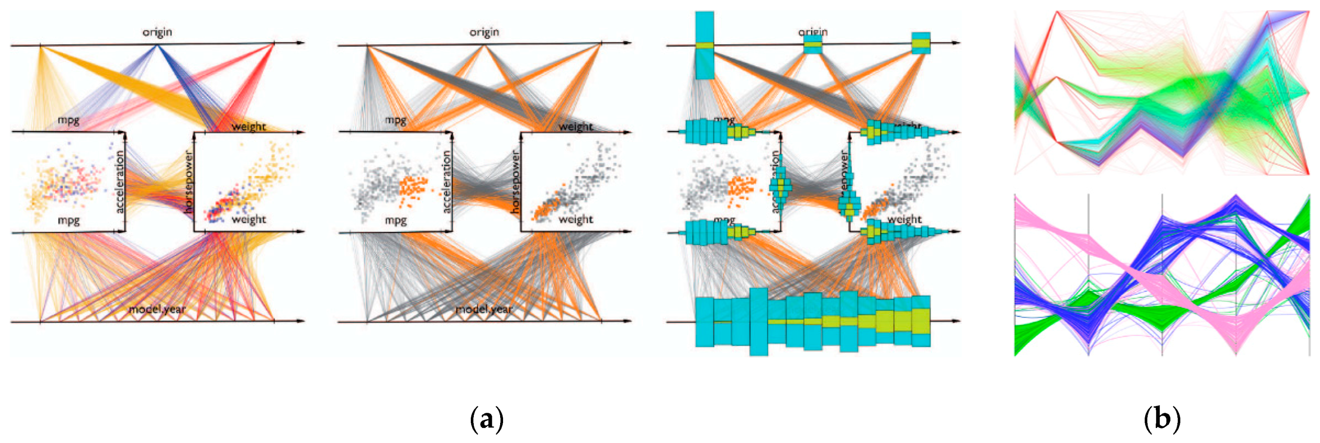 Ijgi 08 00063 g036 Ijgi 08 00063 g036