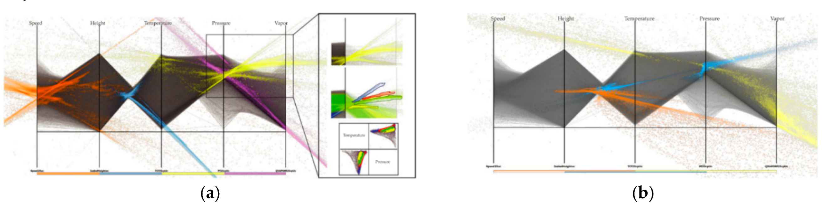 Ijgi 08 00063 g037a Ijgi 08 00063 g037a