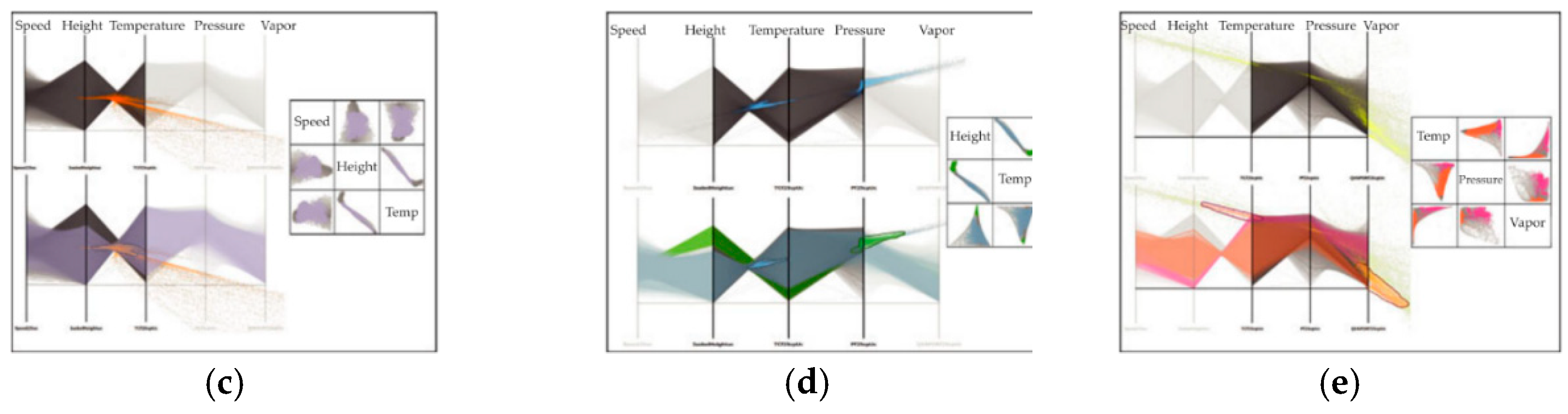 Ijgi 08 00063 g037b Ijgi 08 00063 g037b