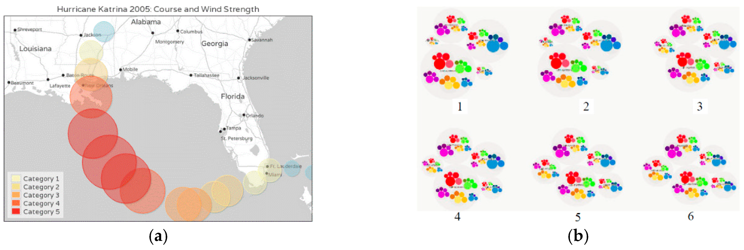 Ijgi 08 00063 g047 Ijgi 08 00063 g047