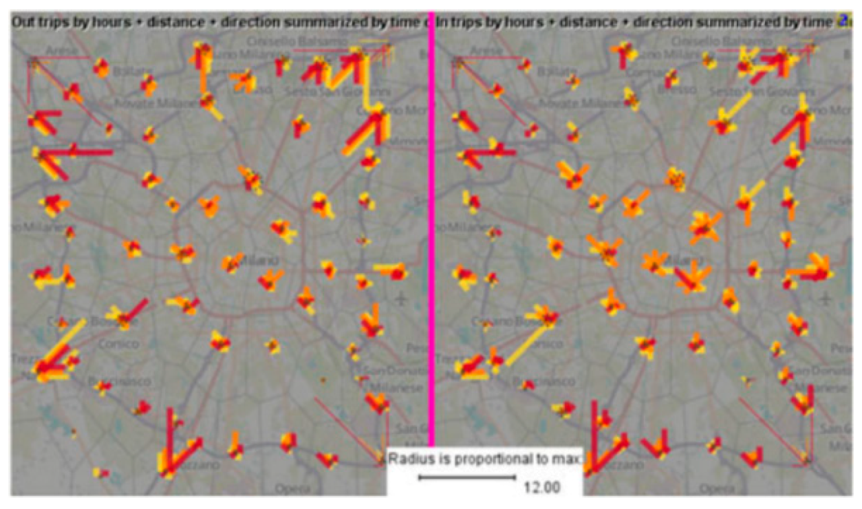 Ijgi 08 00063 g052 Ijgi 08 00063 g052