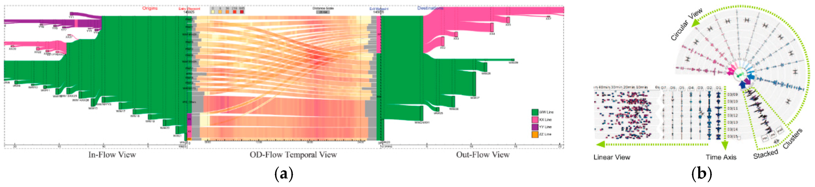 Ijgi 08 00063 g053 Ijgi 08 00063 g053