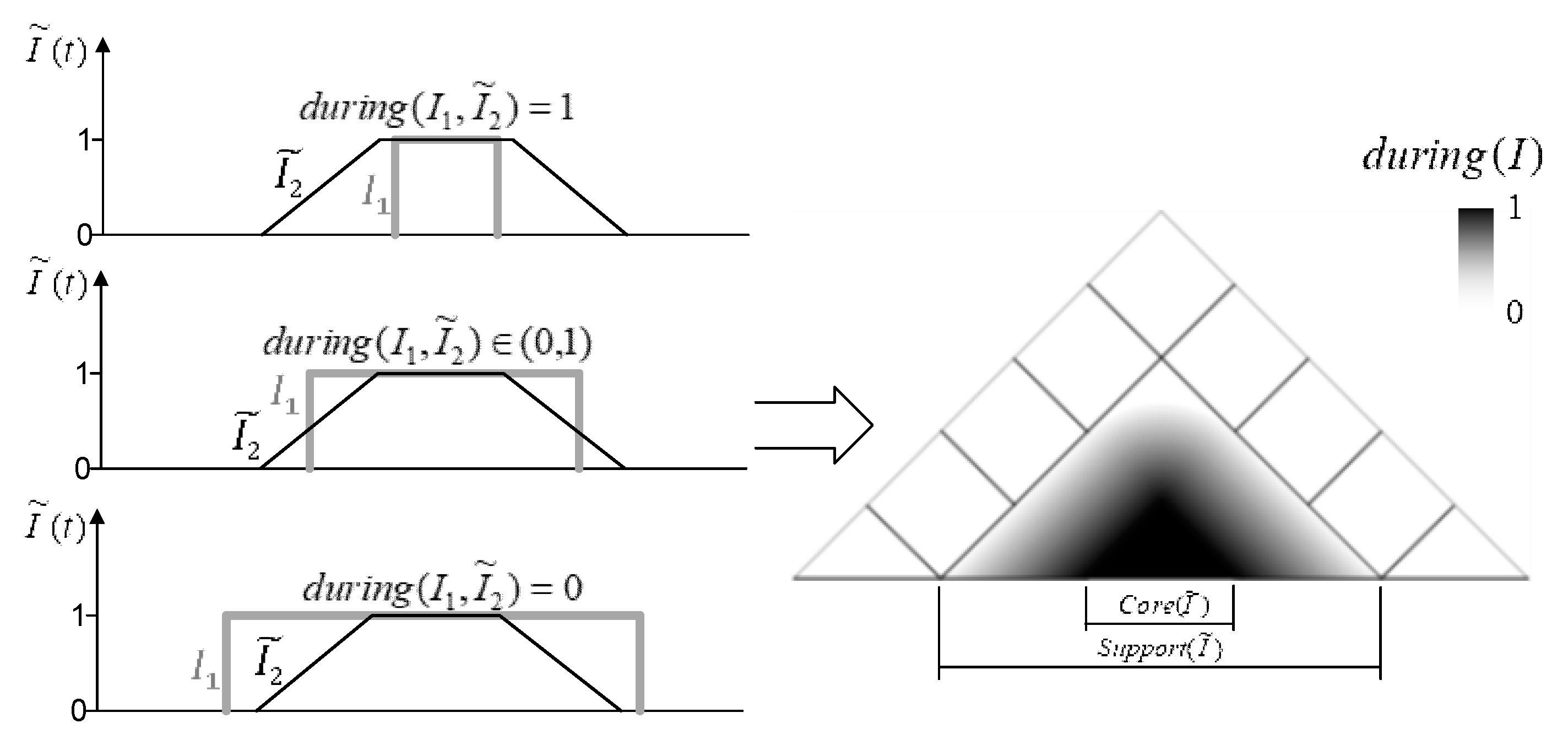 Ijgi 08 00072 g009