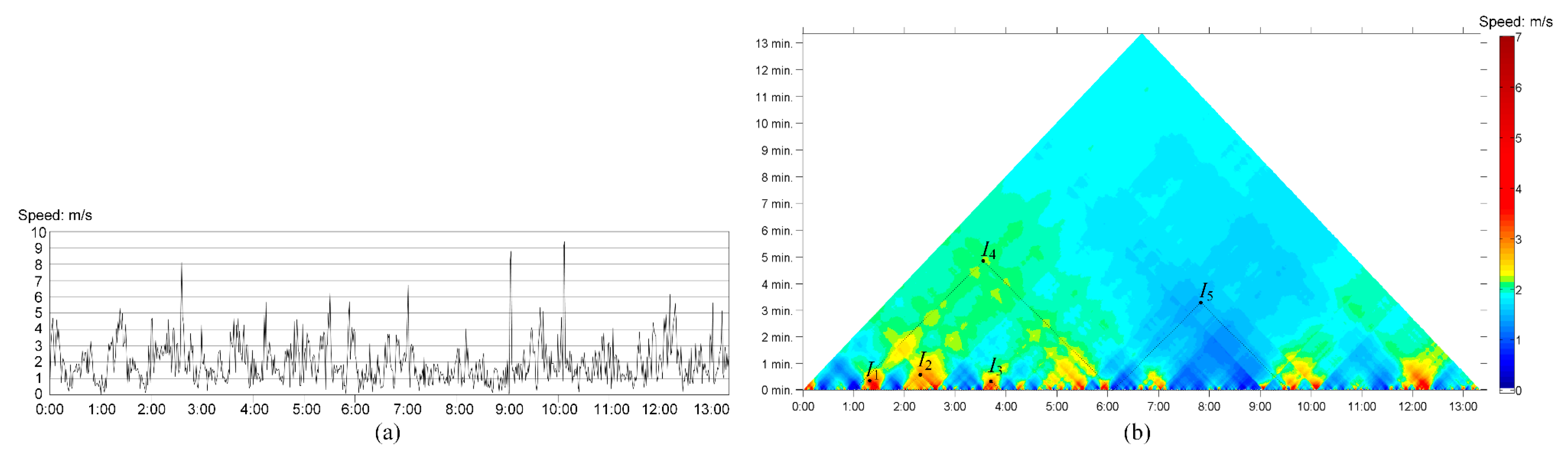 Ijgi 08 00072 g012
