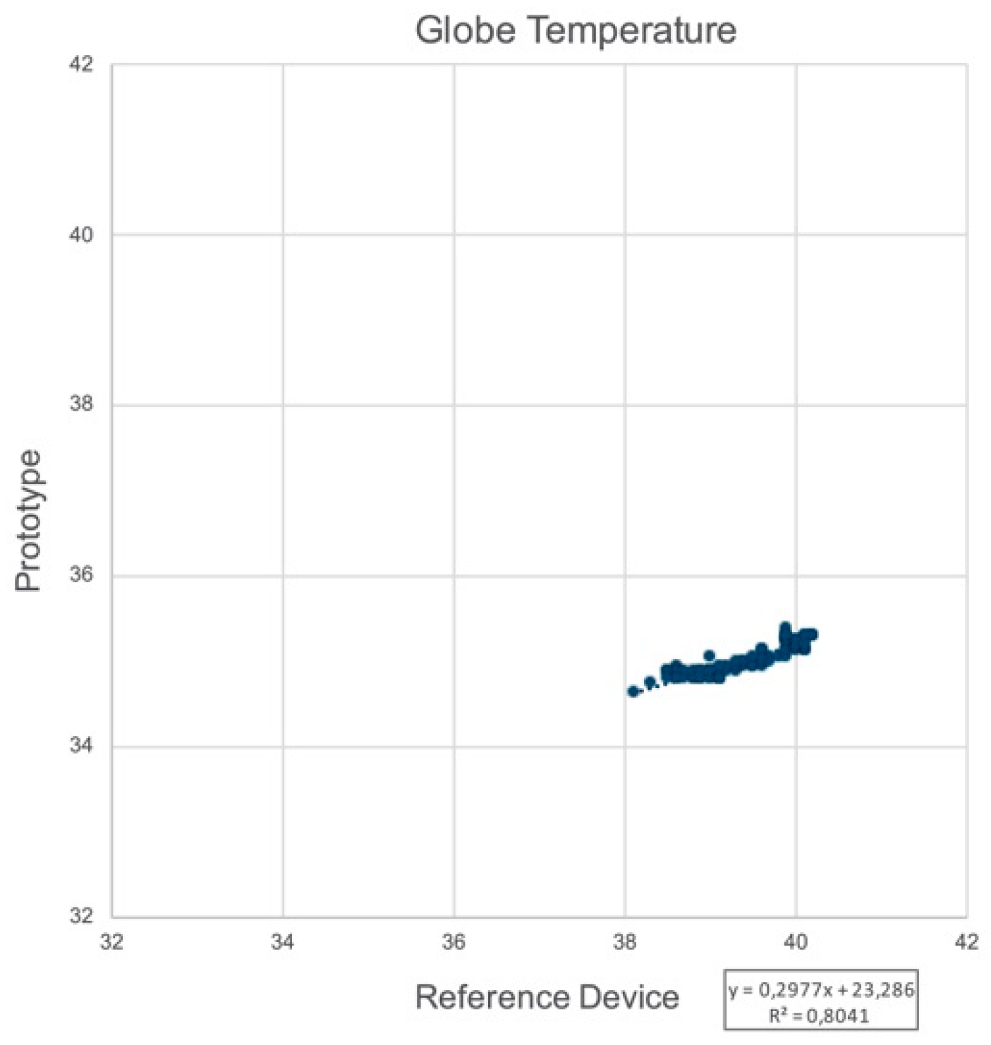Ijgi 08 00076 g012