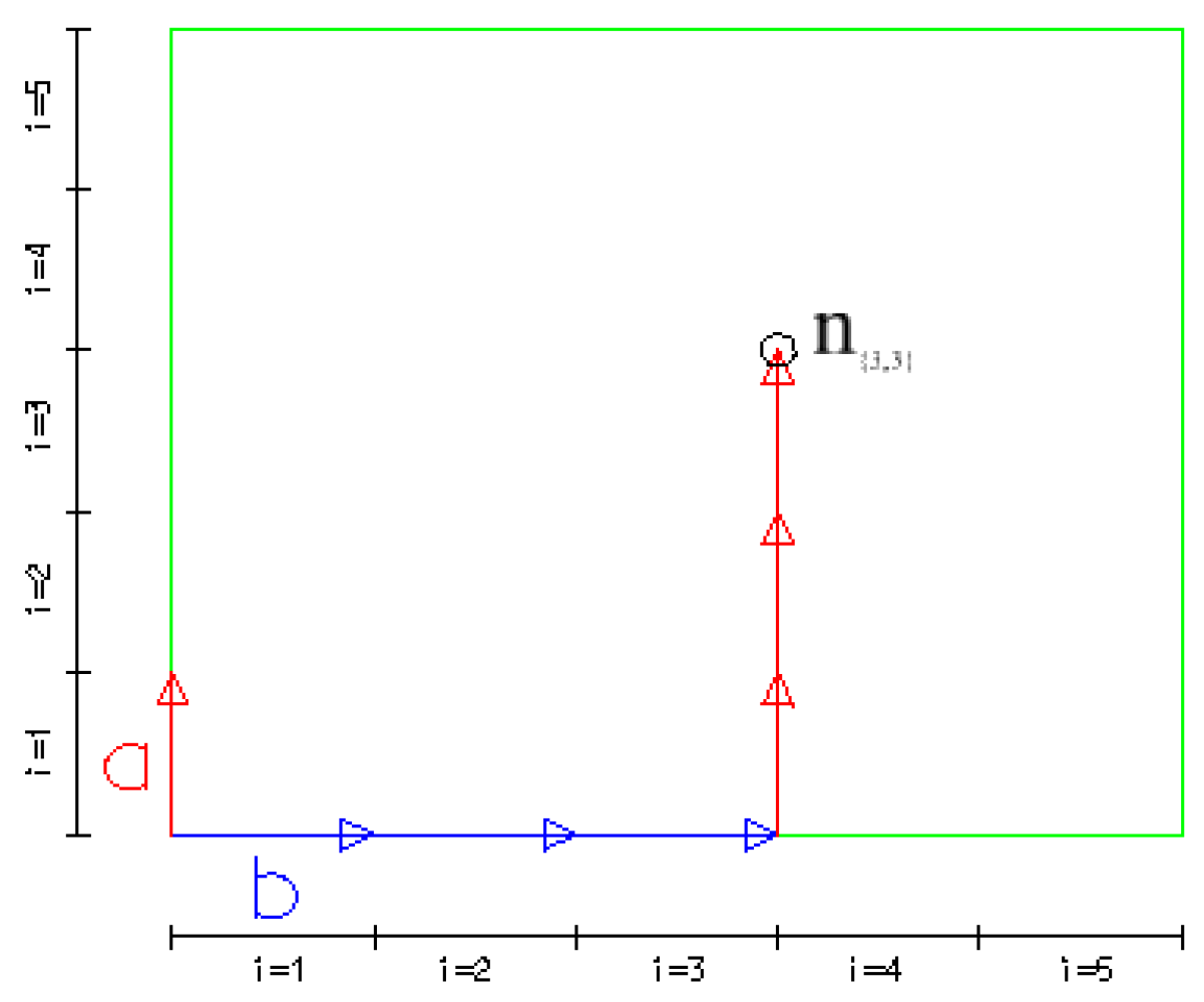 Ijgi 08 00078 g005