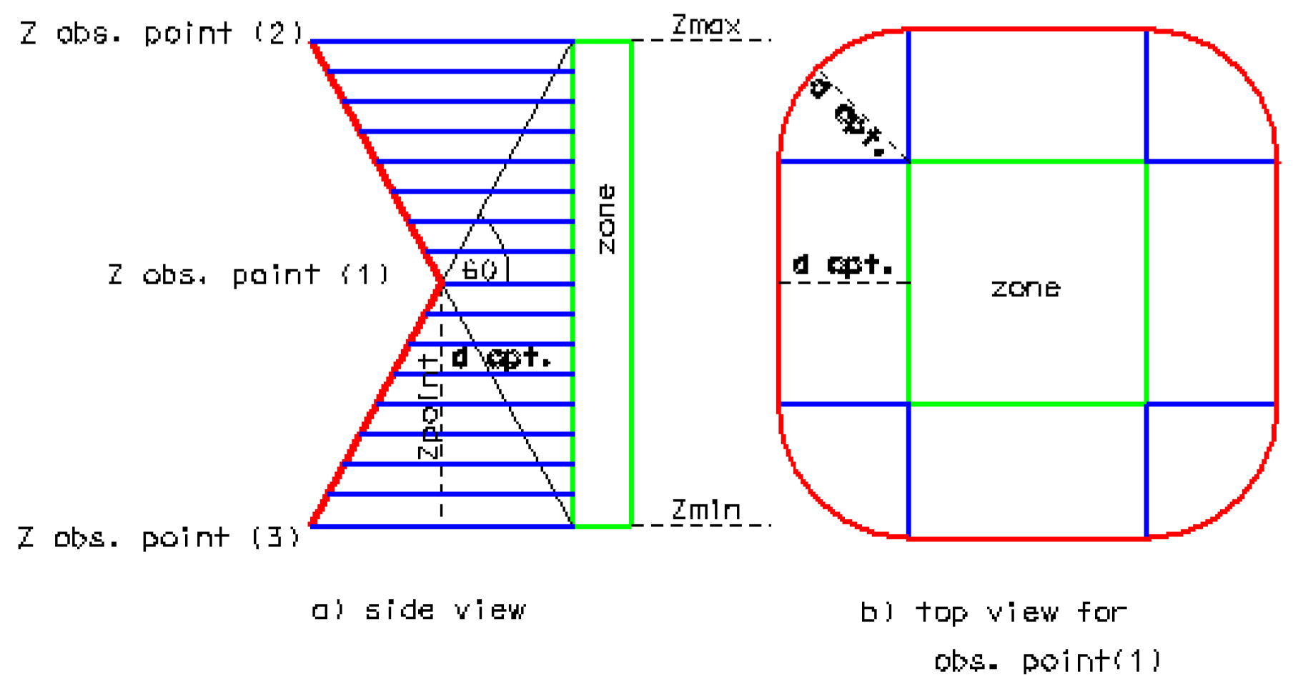 Ijgi 08 00078 g008