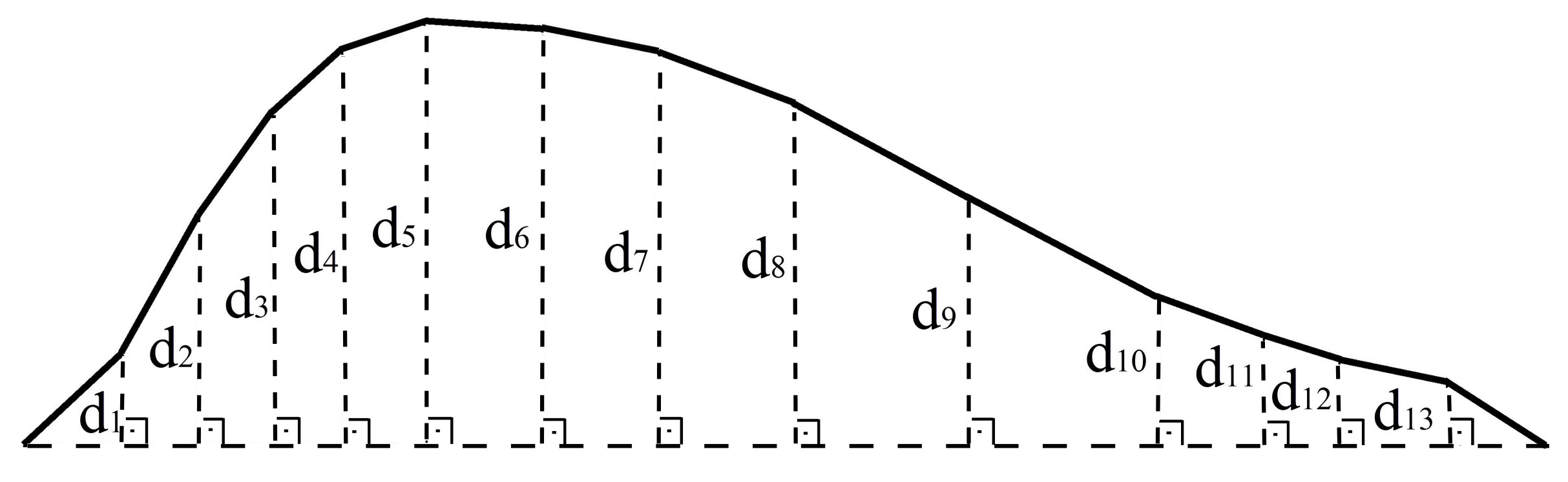 Ijgi 08 00081 g005