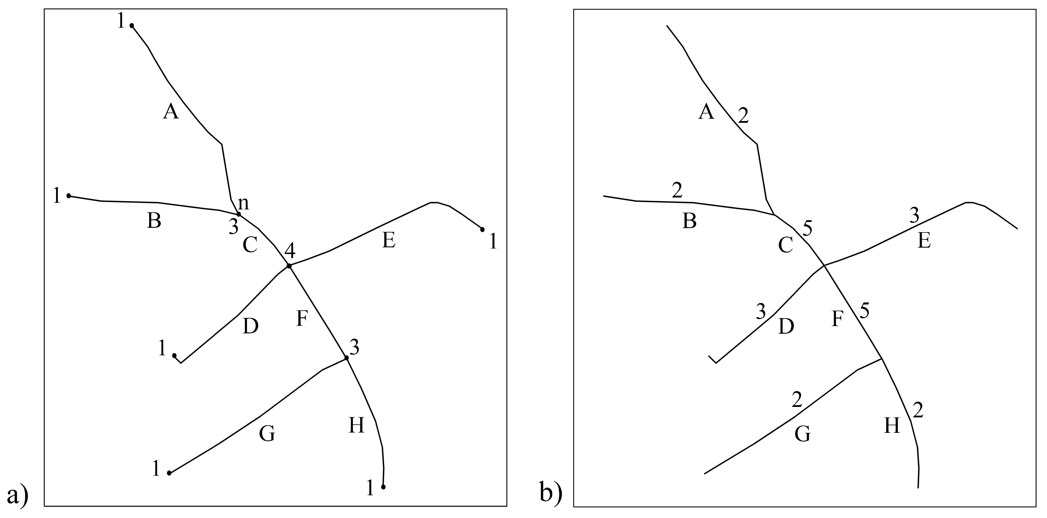 Ijgi 08 00081 g007