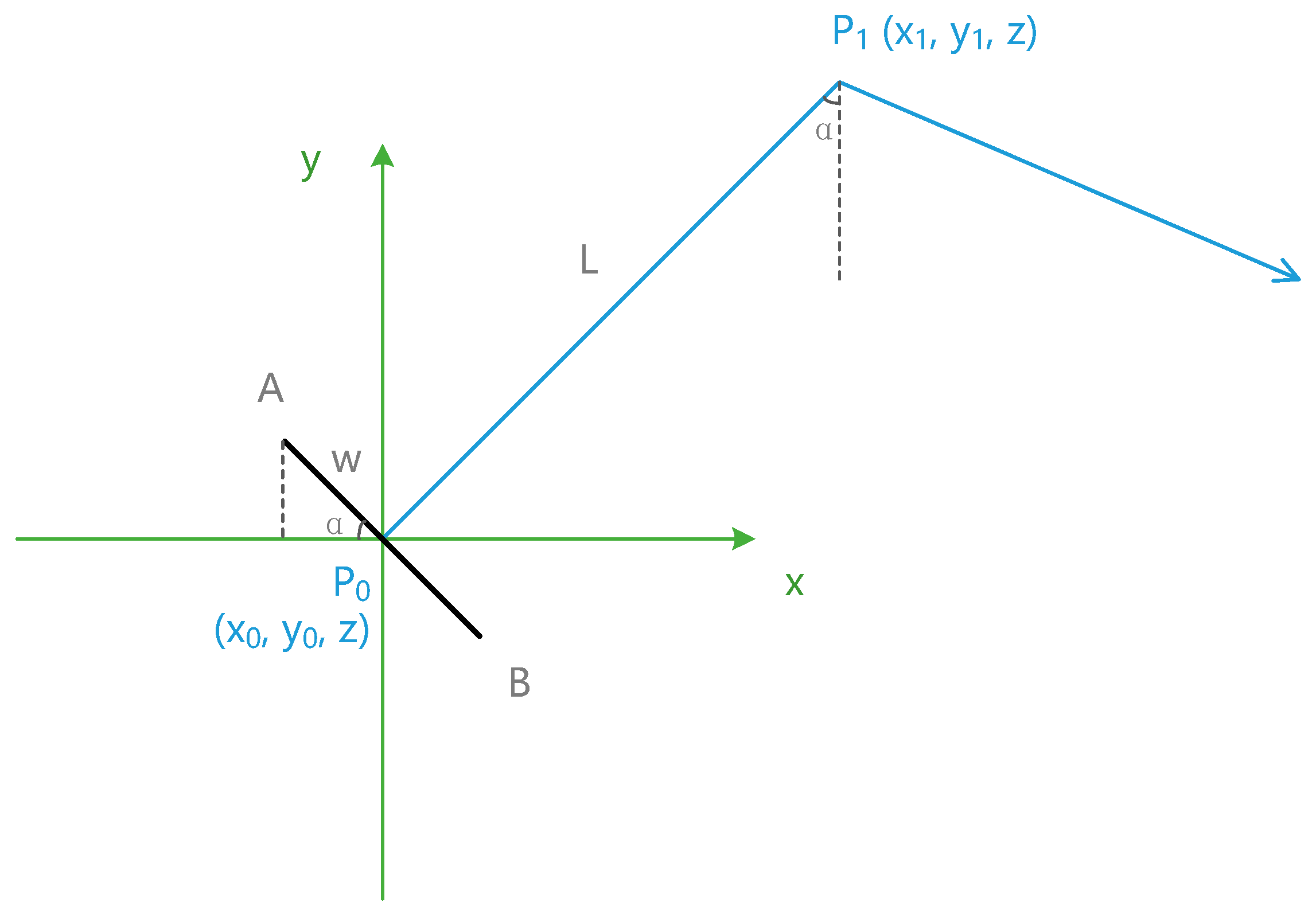 Ijgi 08 00089 g006