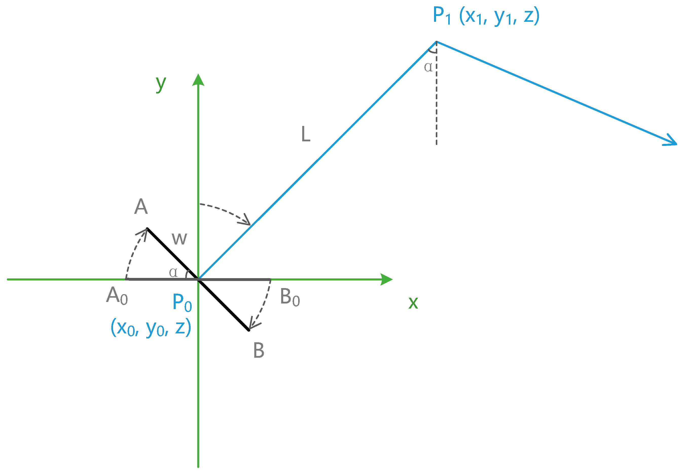 Ijgi 08 00089 g007