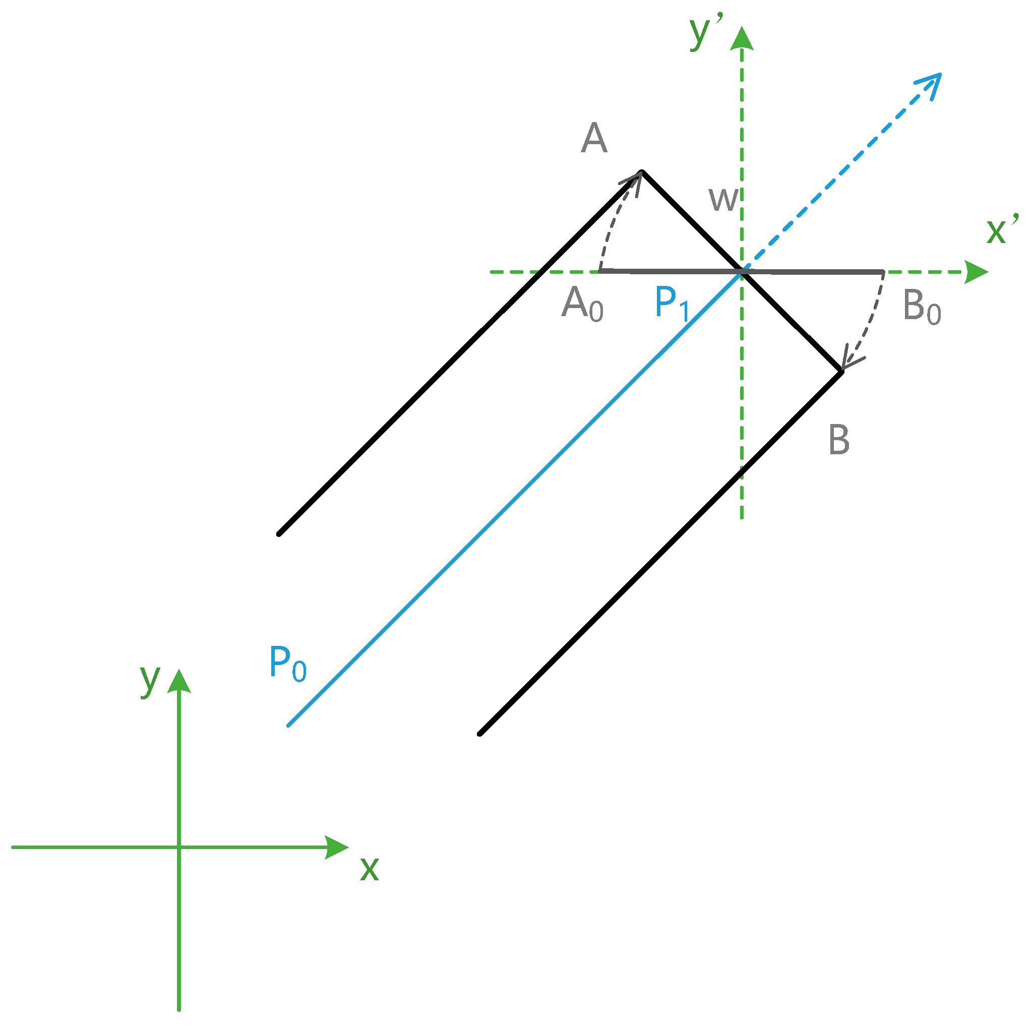 Ijgi 08 00089 g008