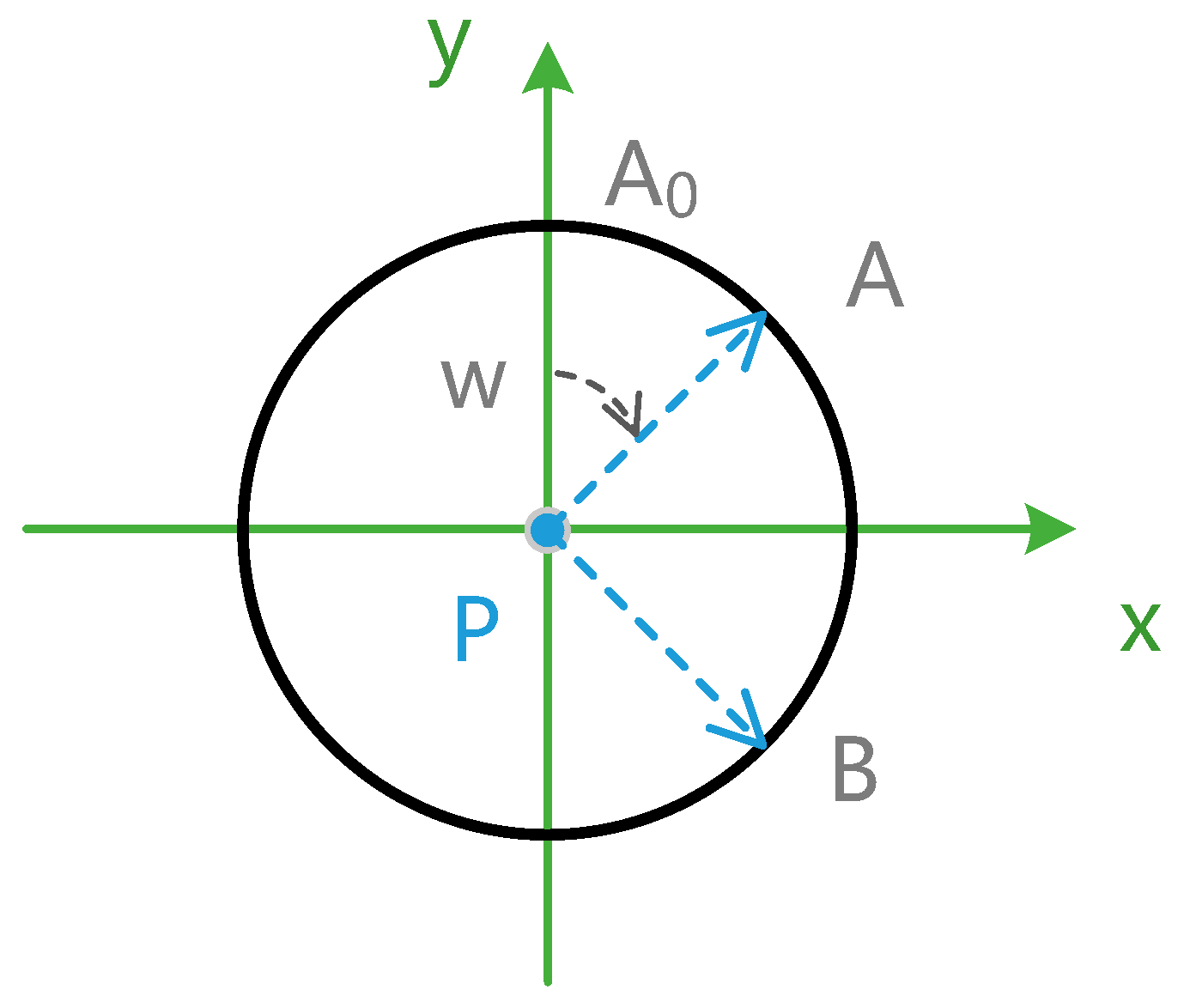 Ijgi 08 00089 g009