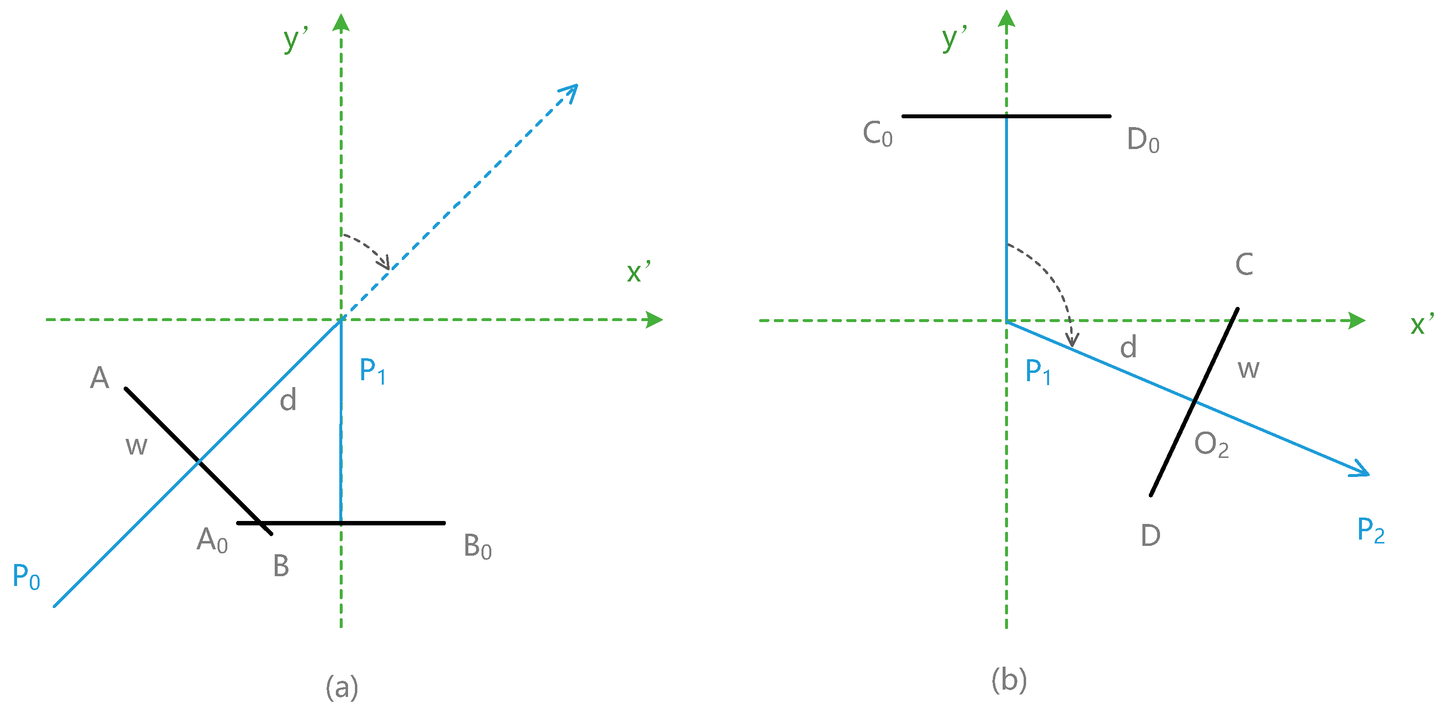 Ijgi 08 00089 g011