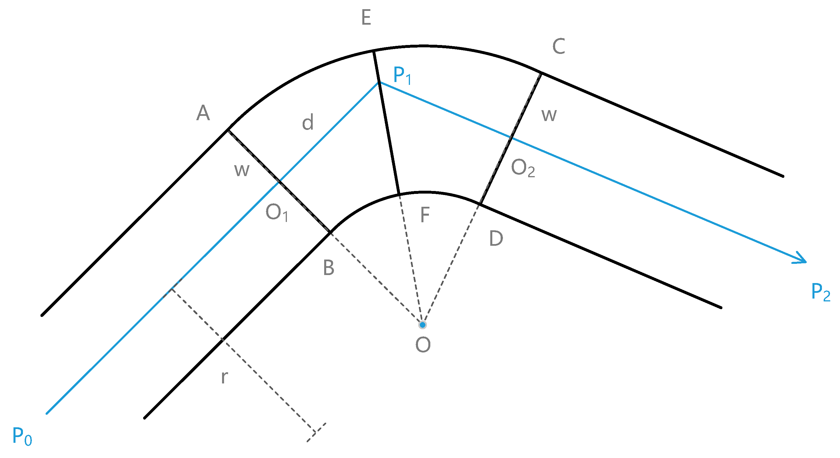 Ijgi 08 00089 g012
