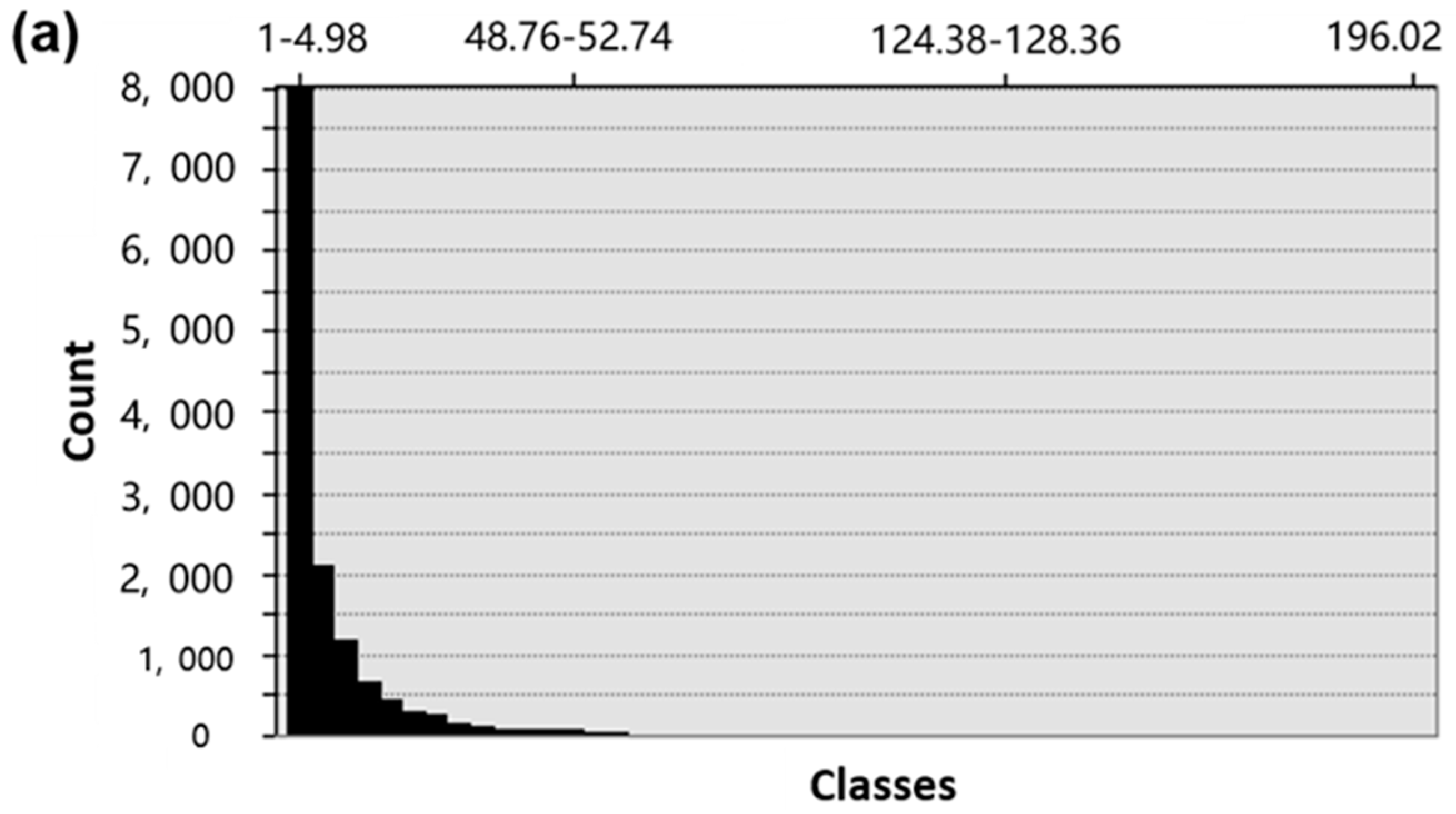 Ijgi 08 00093 g007a
