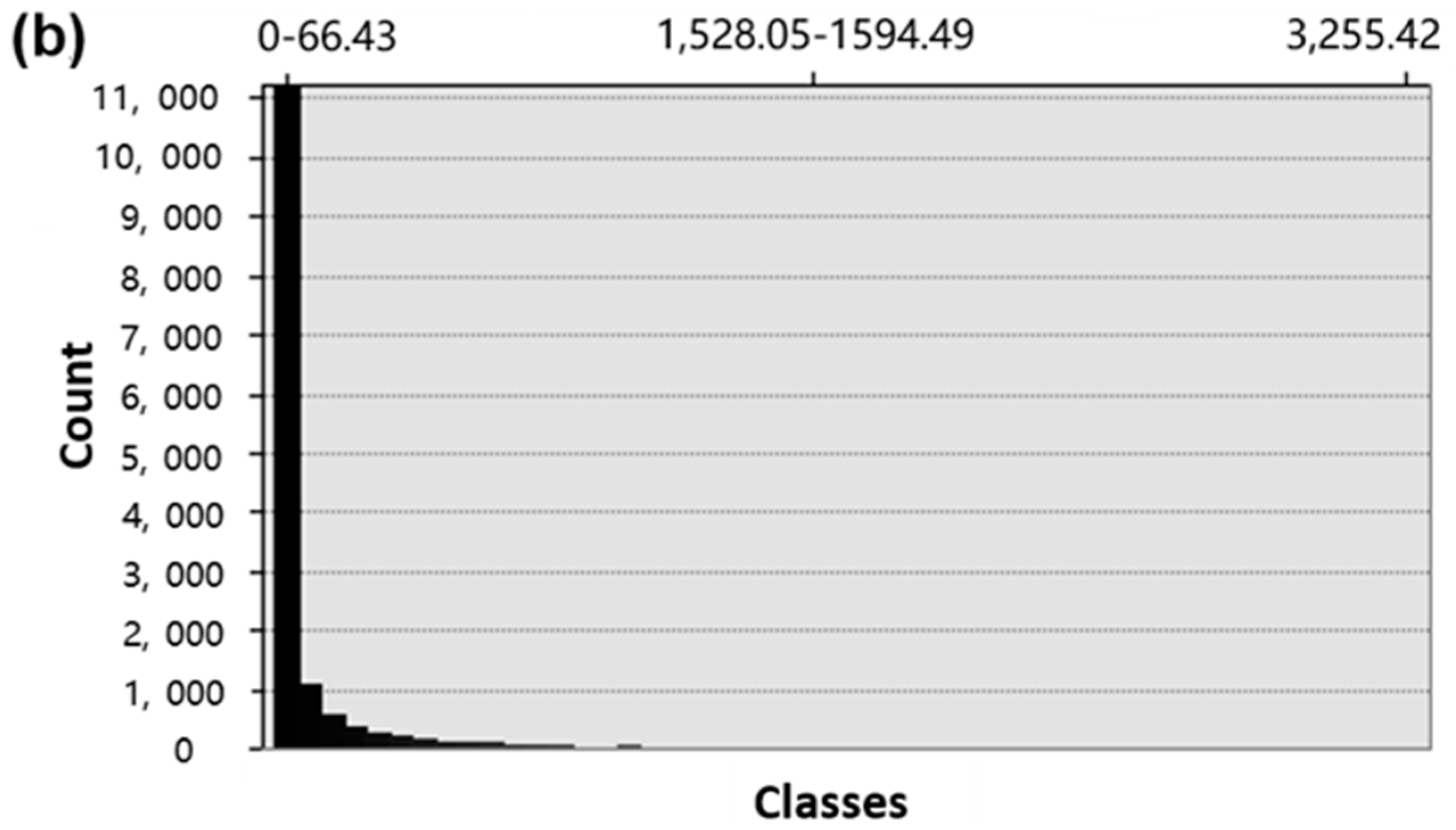 Ijgi 08 00093 g007b