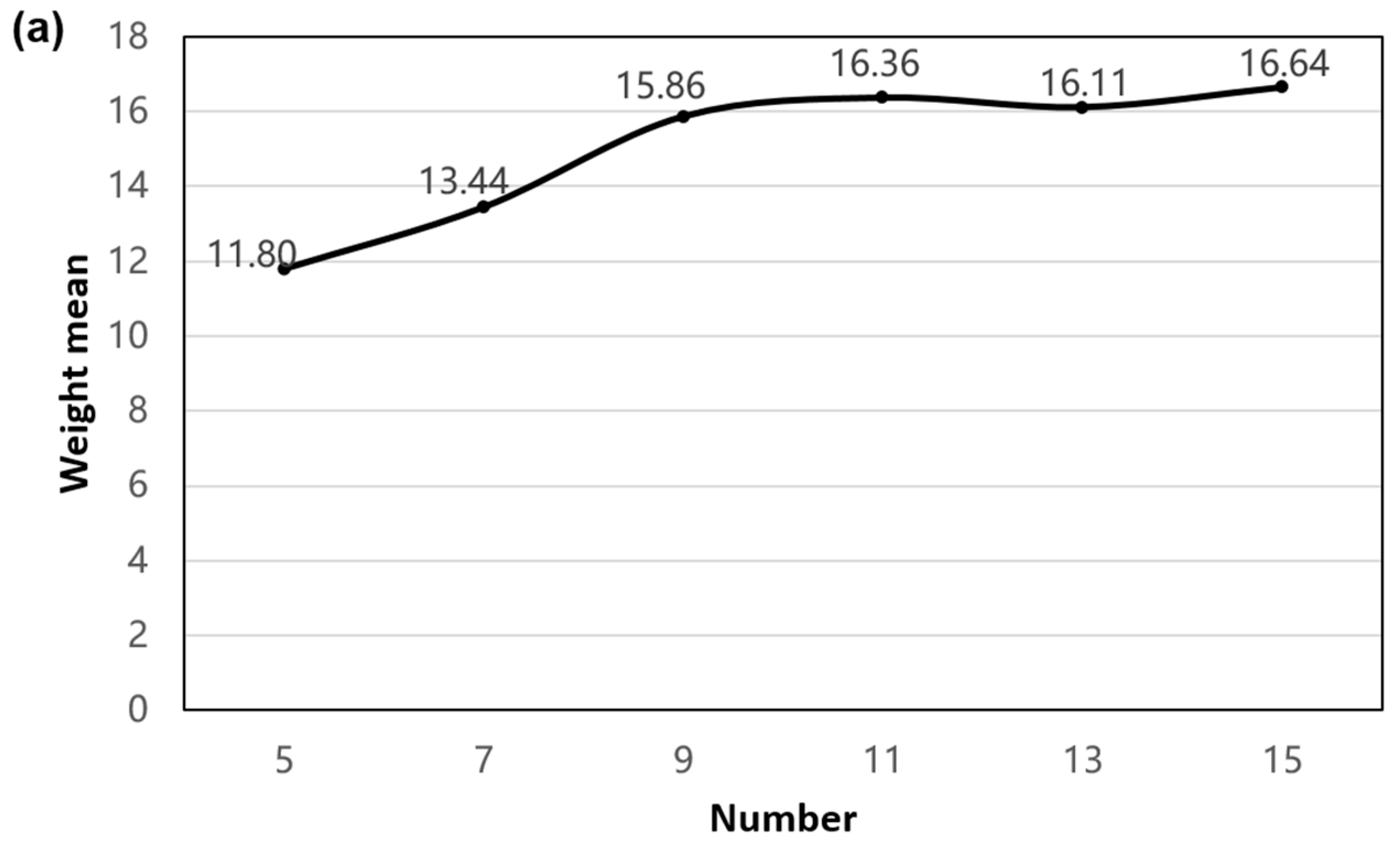 Ijgi 08 00093 g008a