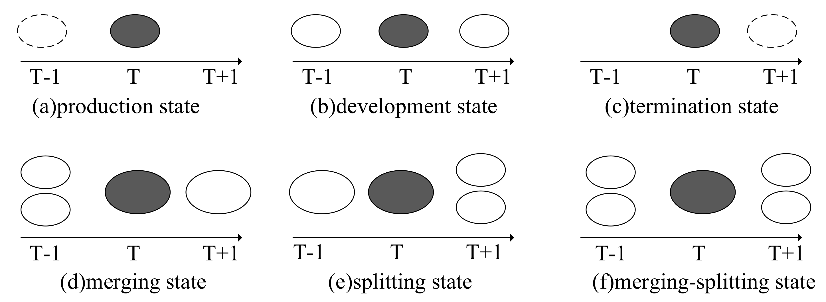 Ijgi 08 00100 g003 550