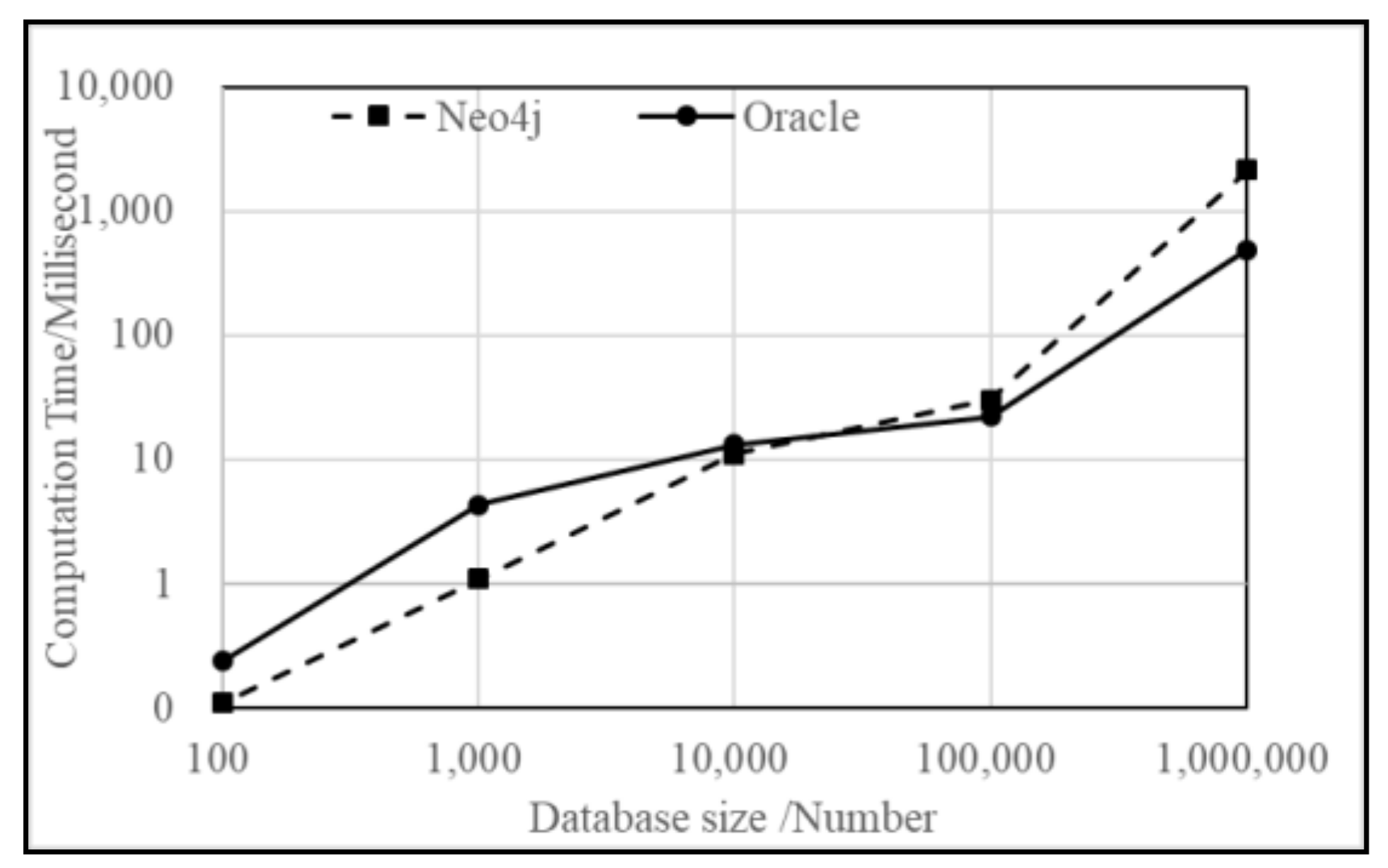 Ijgi 08 00100 g012 550