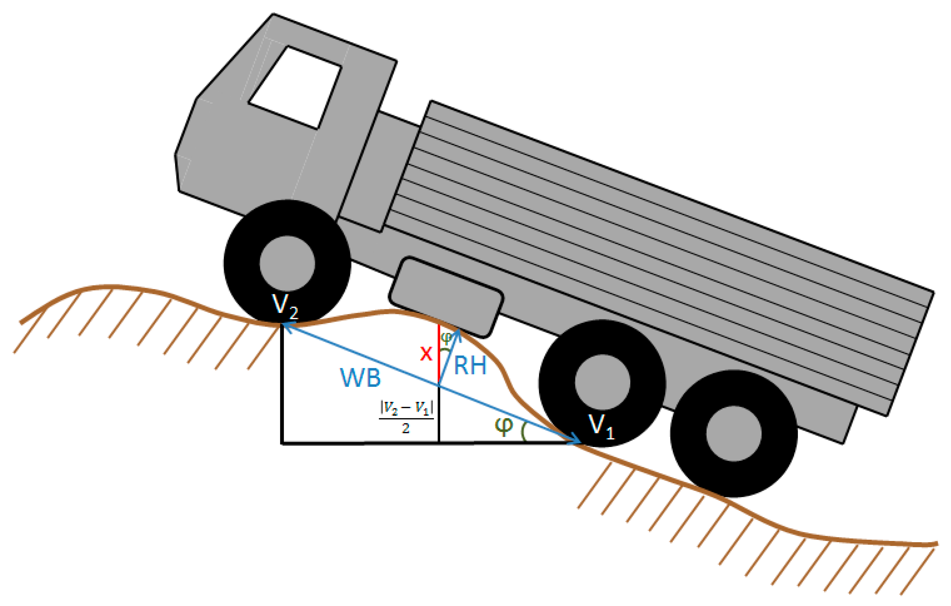 Ijgi 08 00101 g004 550