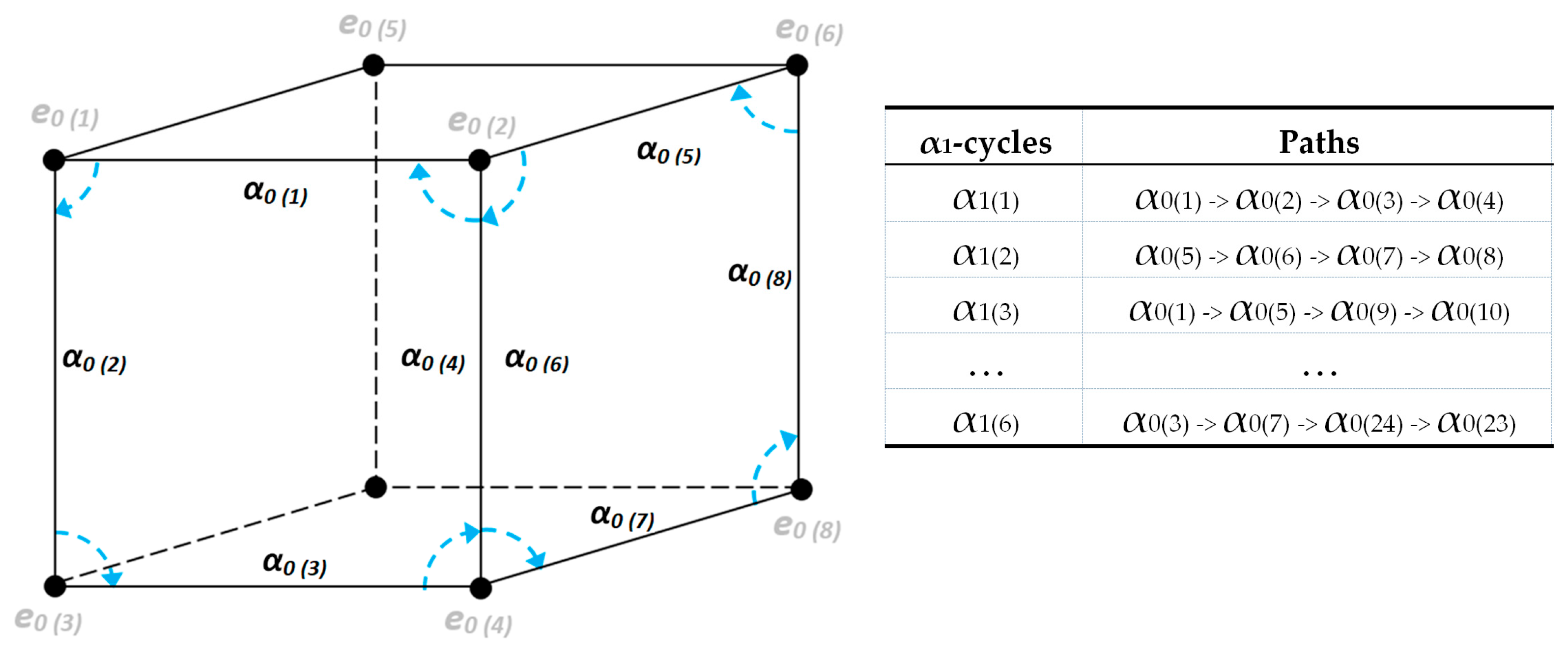 Ijgi 08 00102 g002 Ijgi 08 00102 g002