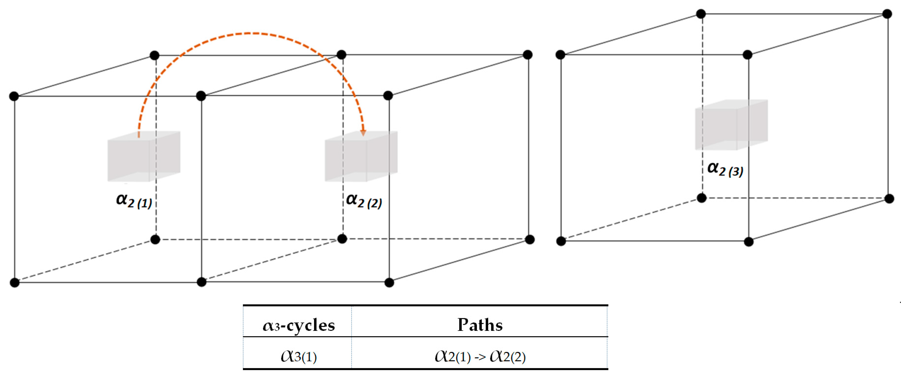 Ijgi 08 00102 g004 Ijgi 08 00102 g004