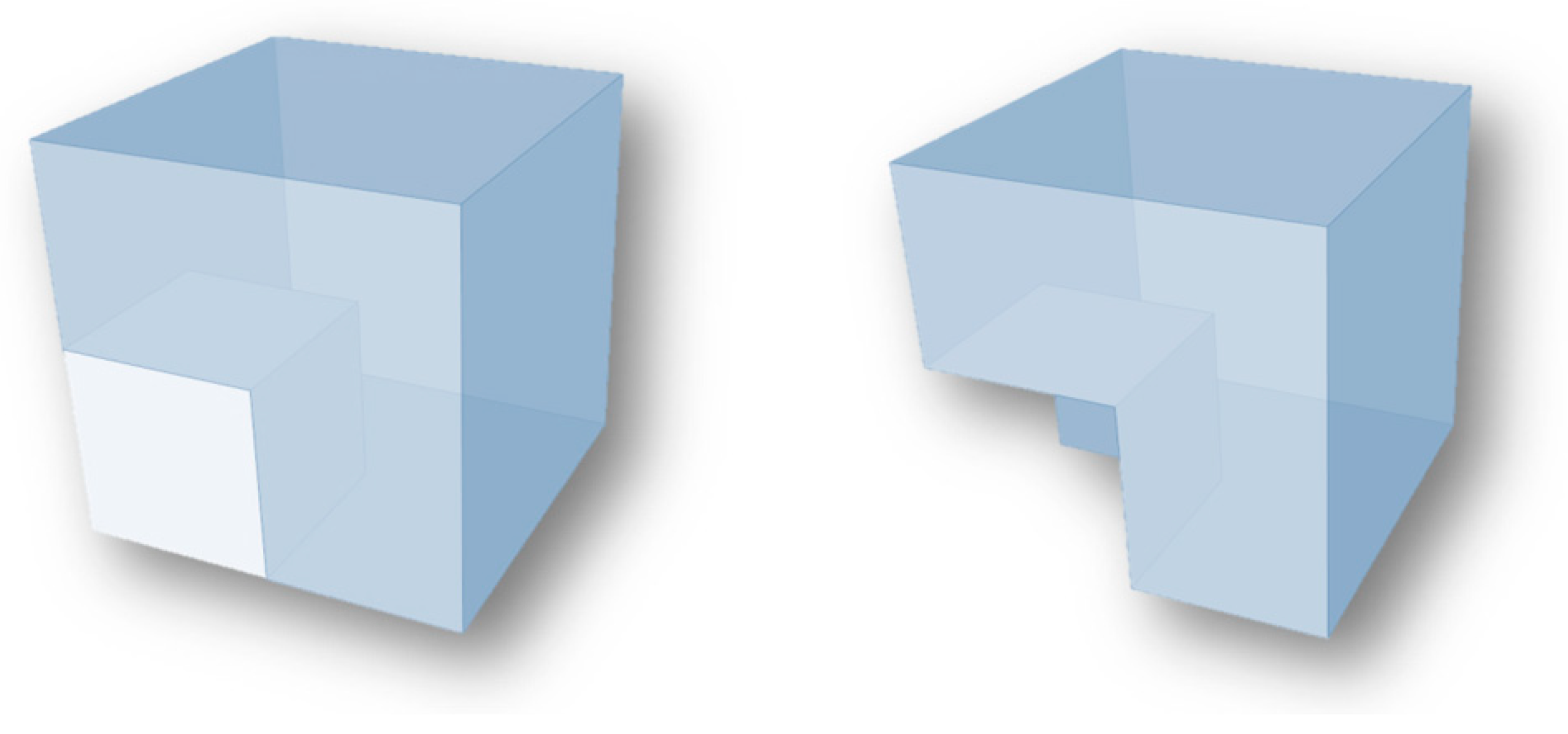 Ijgi 08 00102 g010 Ijgi 08 00102 g010