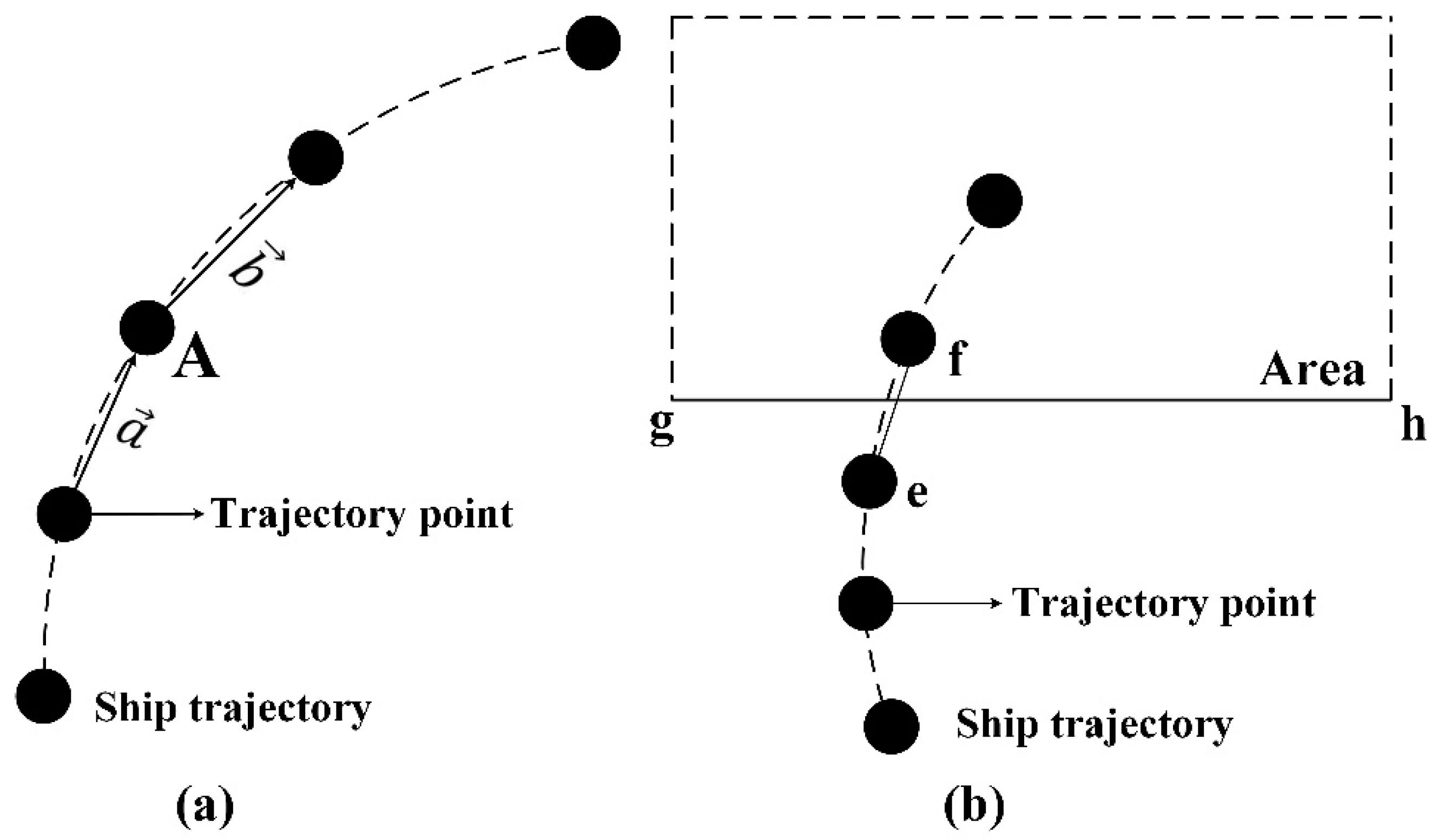Ijgi 08 00107 g003 550