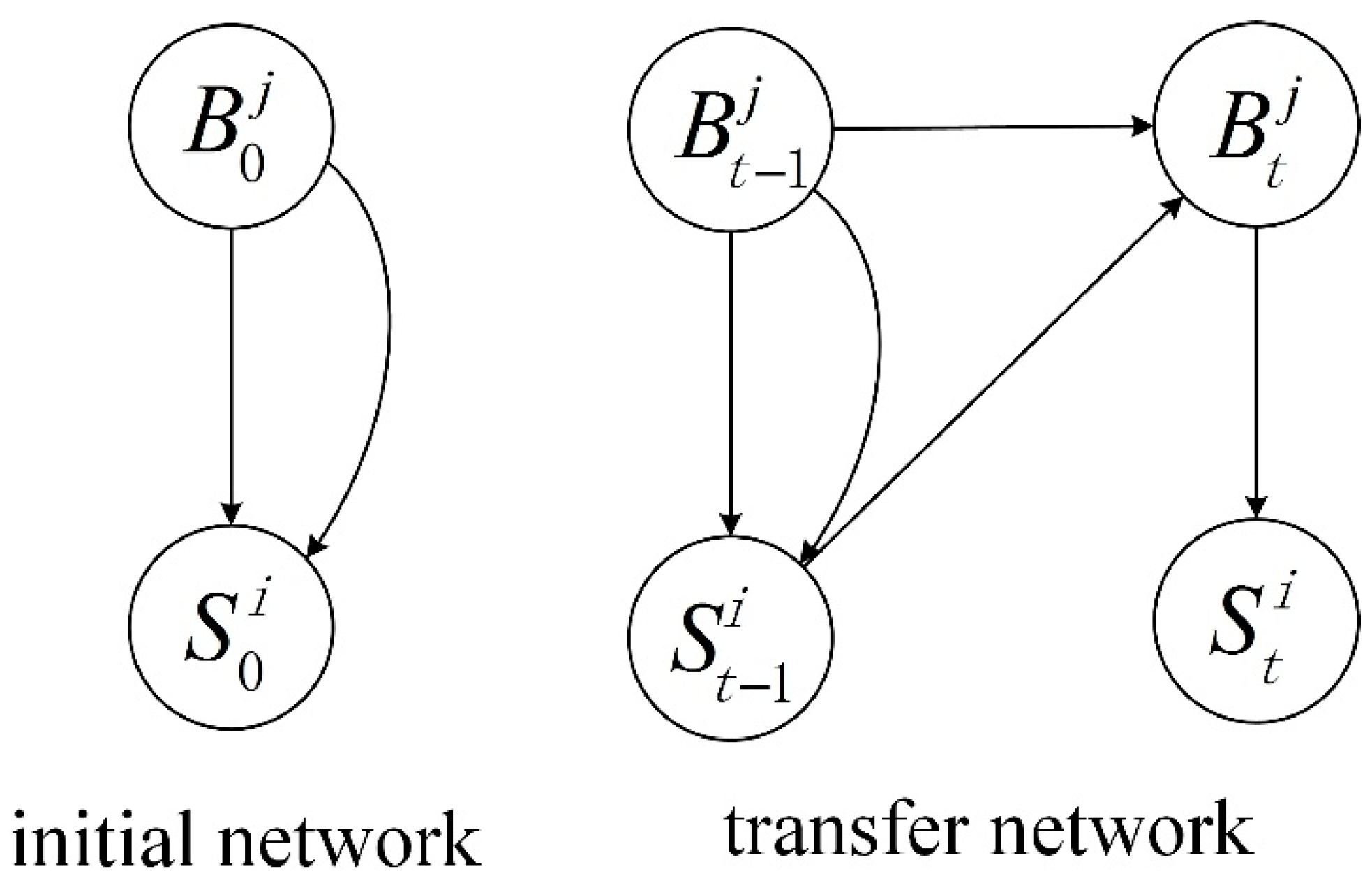 Ijgi 08 00107 g009 550