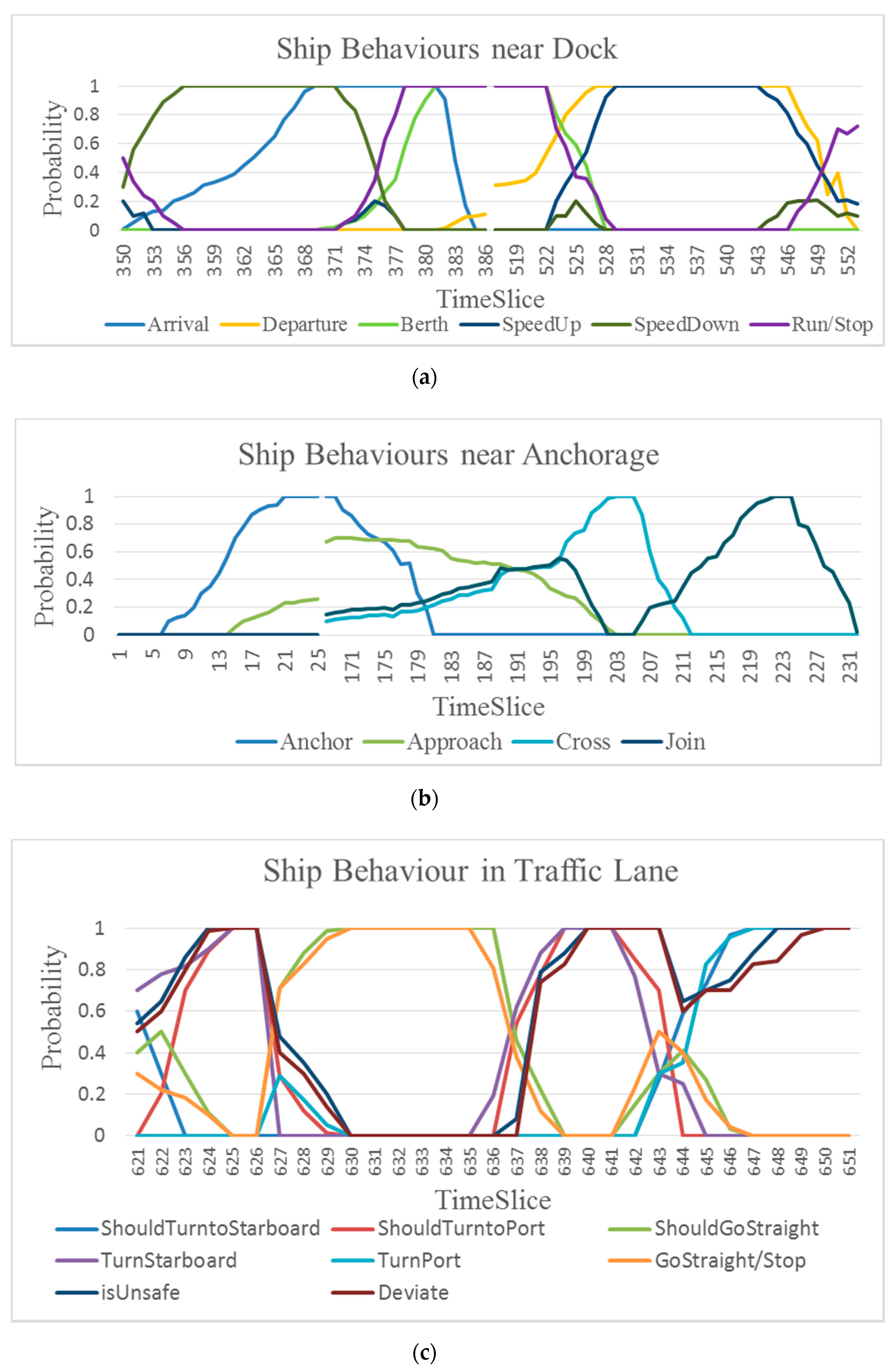 Ijgi 08 00107 g013 550