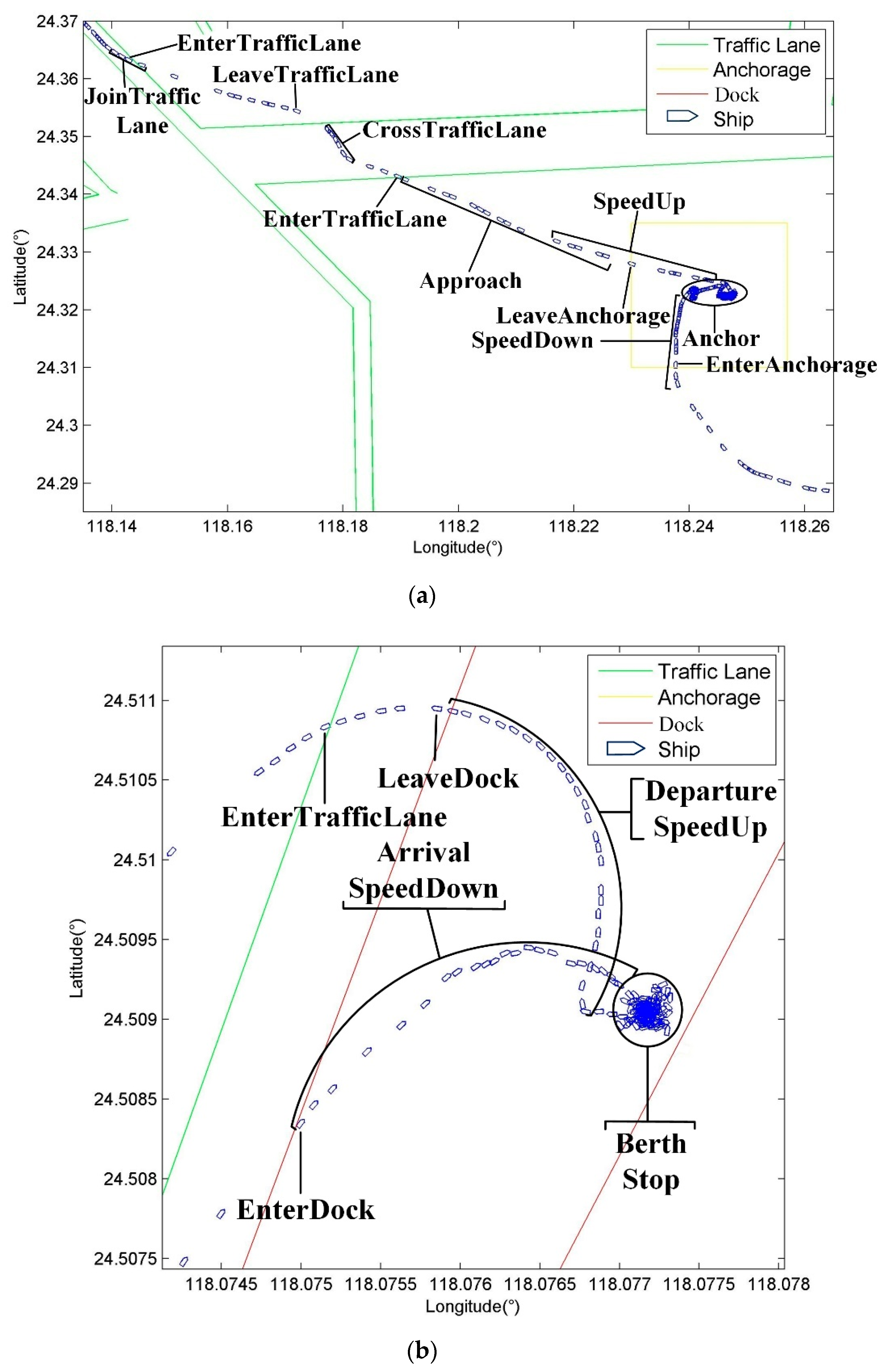 Ijgi 08 00107 g014a 550