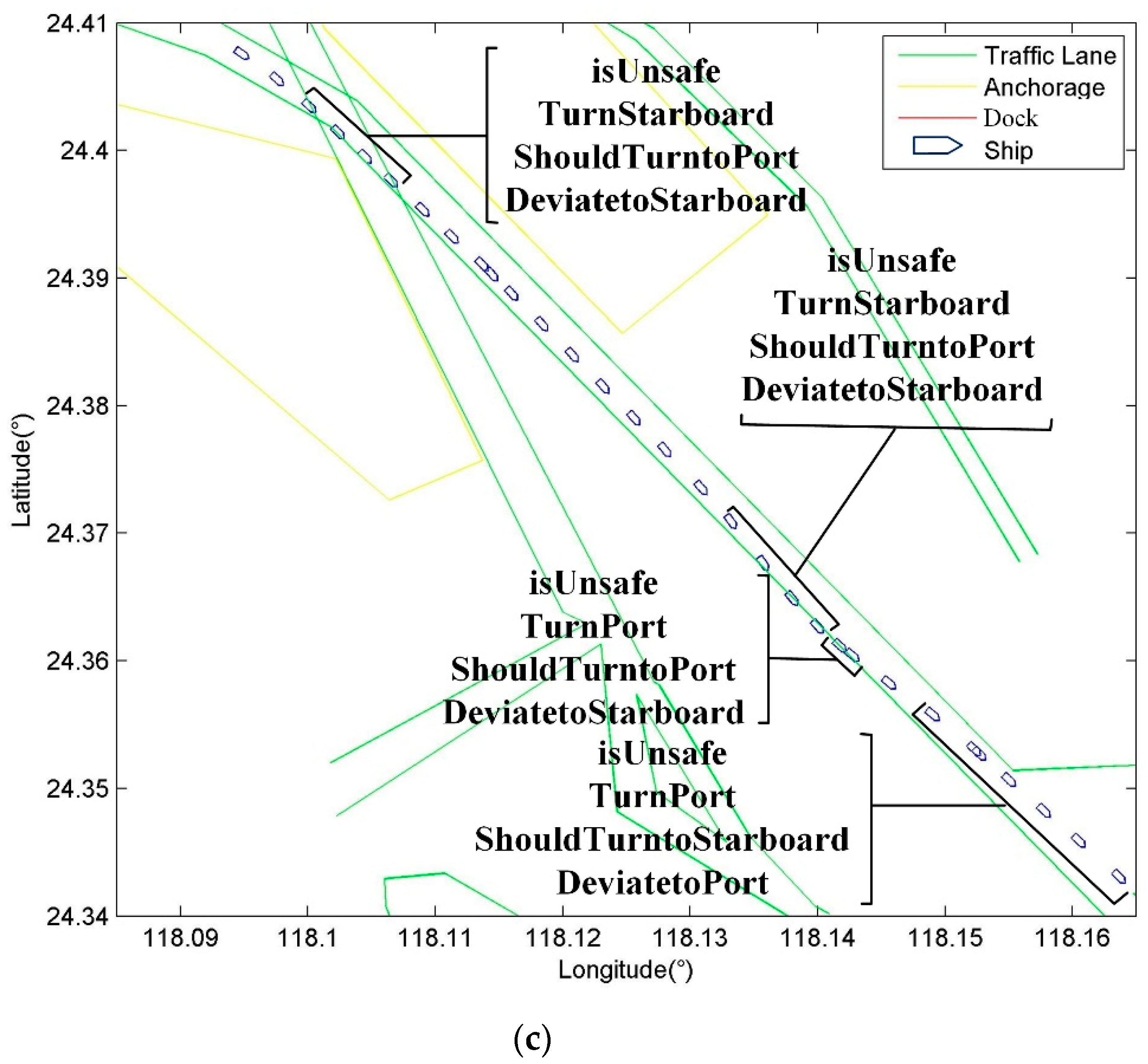 Ijgi 08 00107 g014b 550