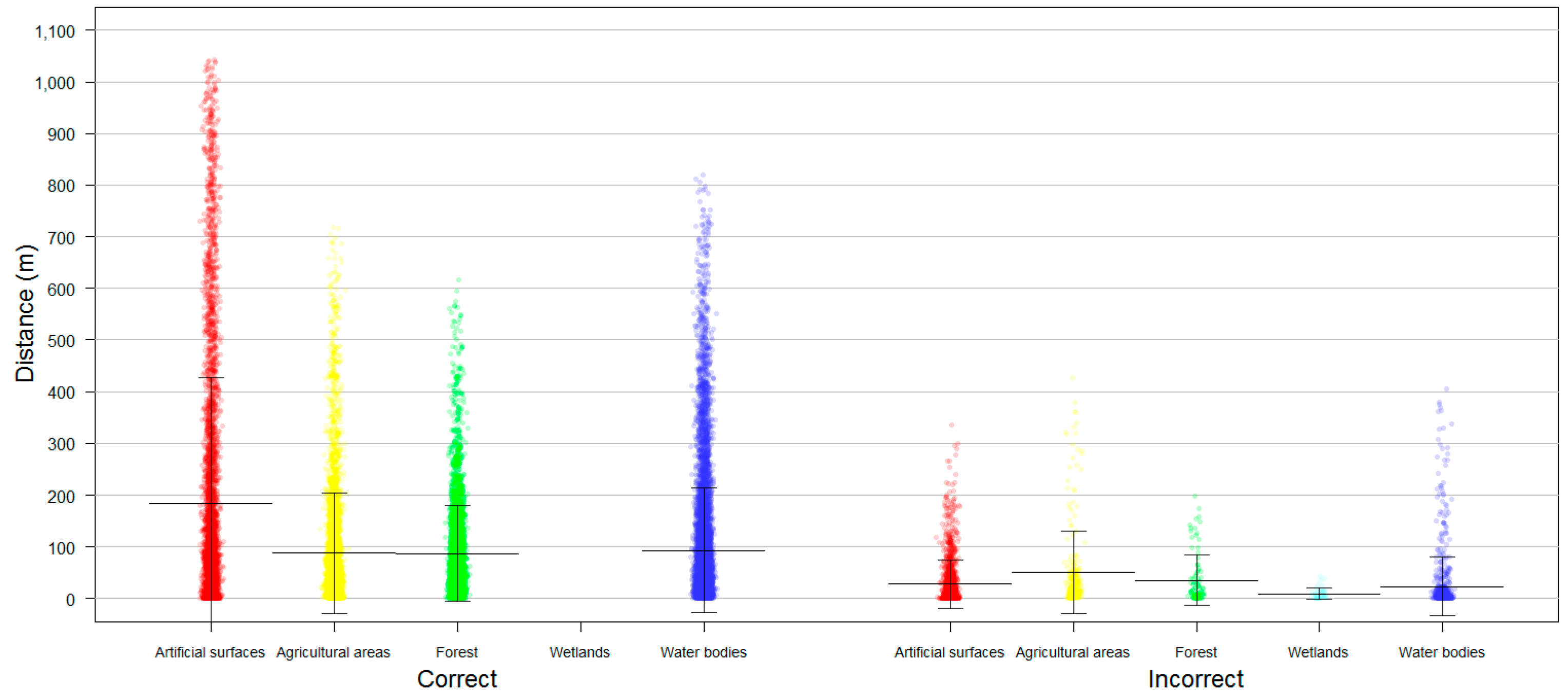Ijgi 08 00116 g005 550