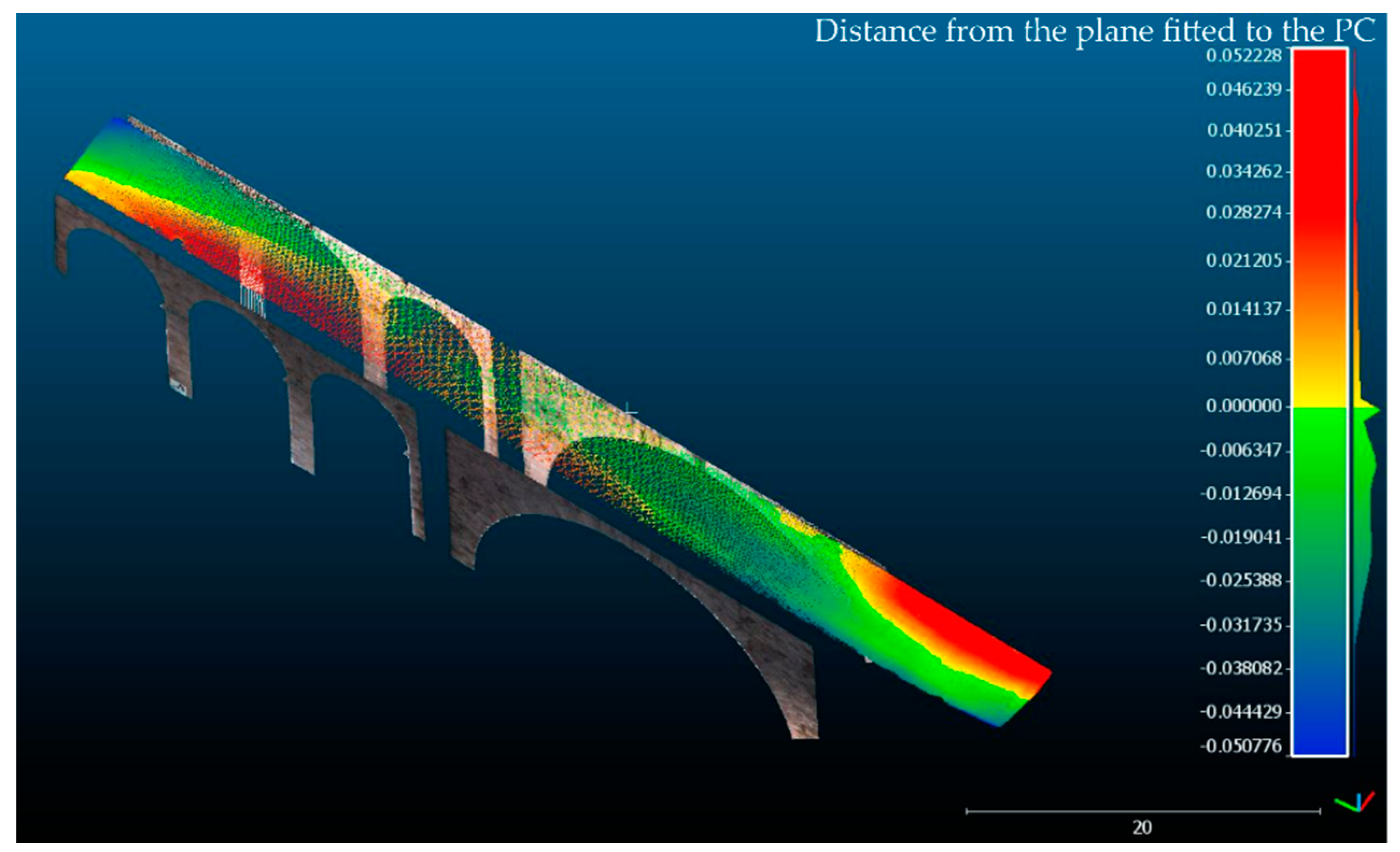 Ijgi 08 00121 g014 Ijgi 08 00121 g014