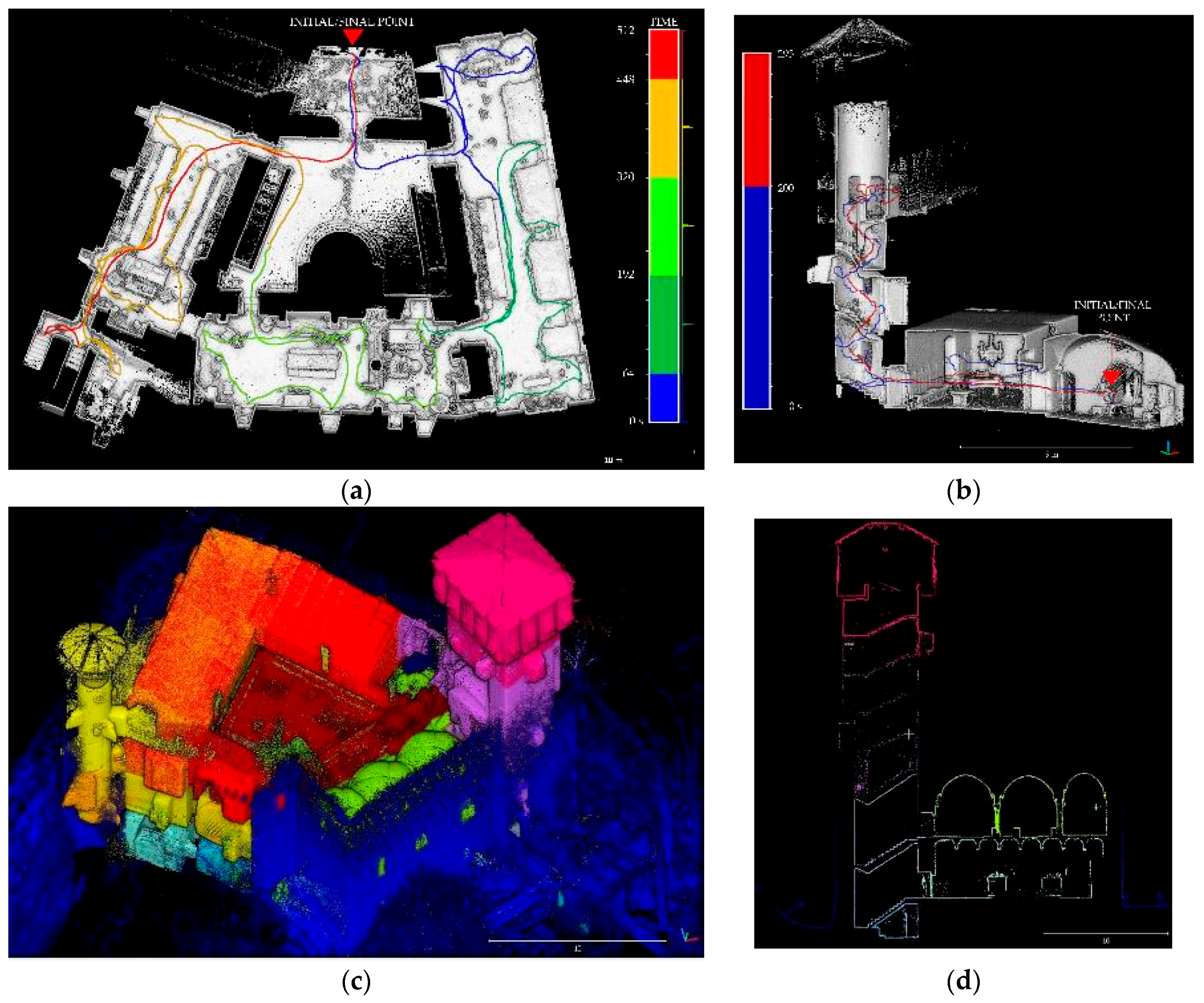 Ijgi 08 00124 g008 550