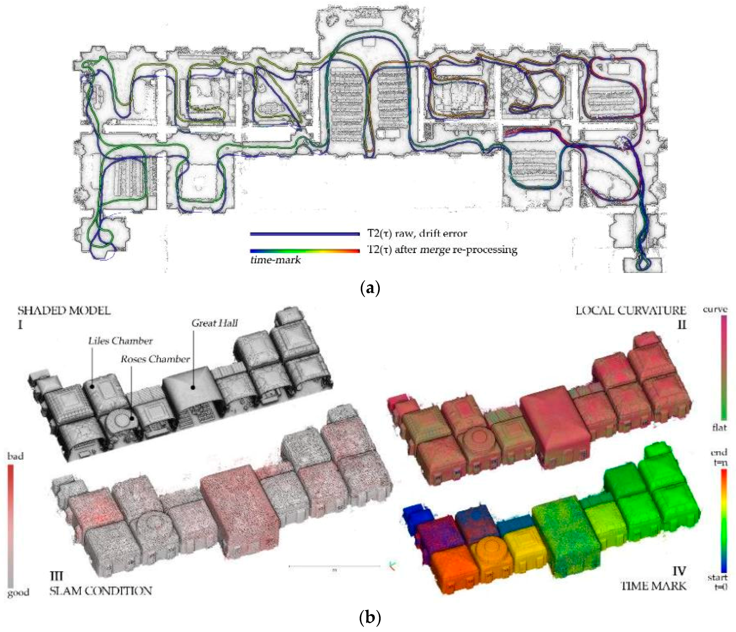 Ijgi 08 00124 g009 550
