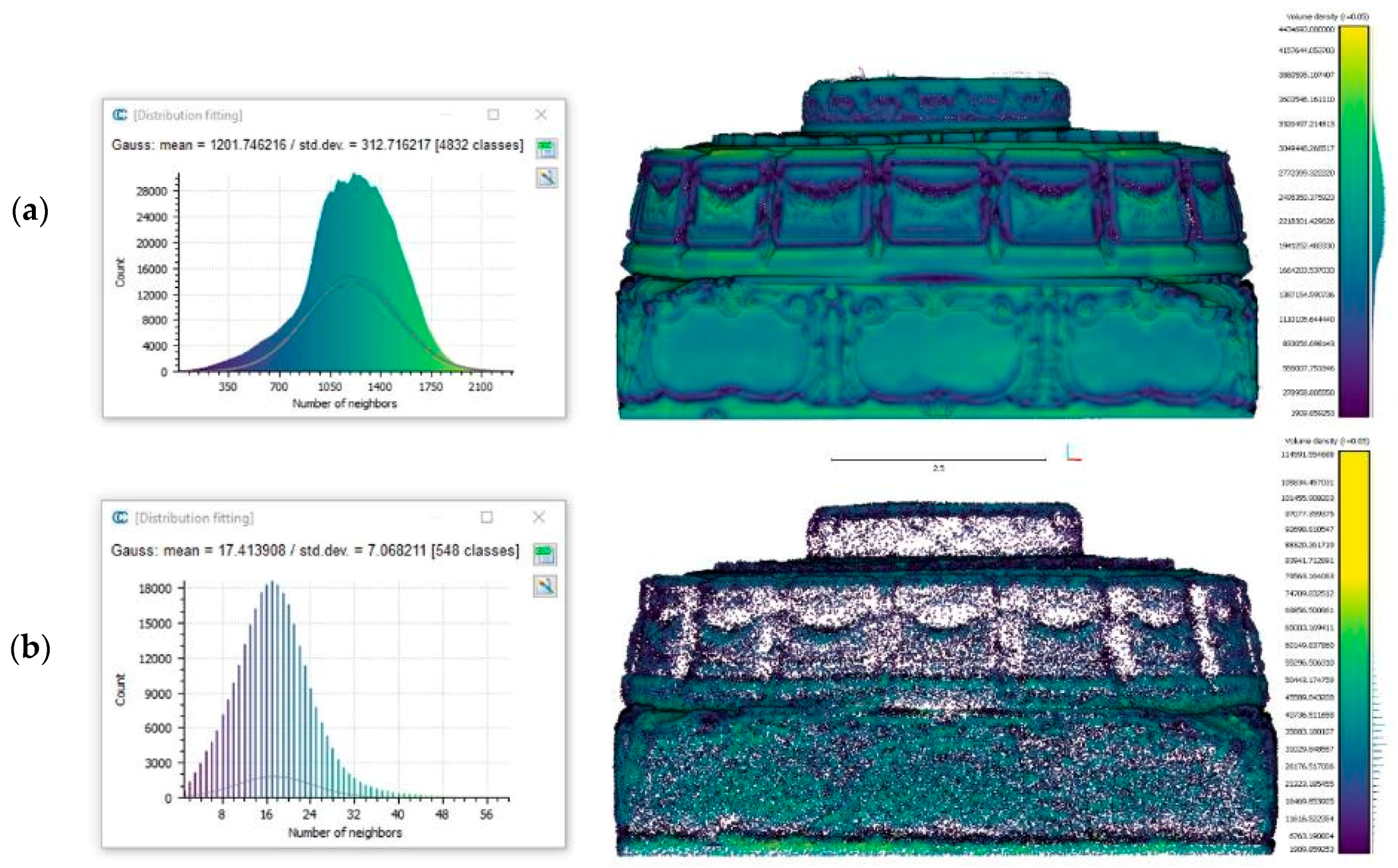 Ijgi 08 00124 g016 550