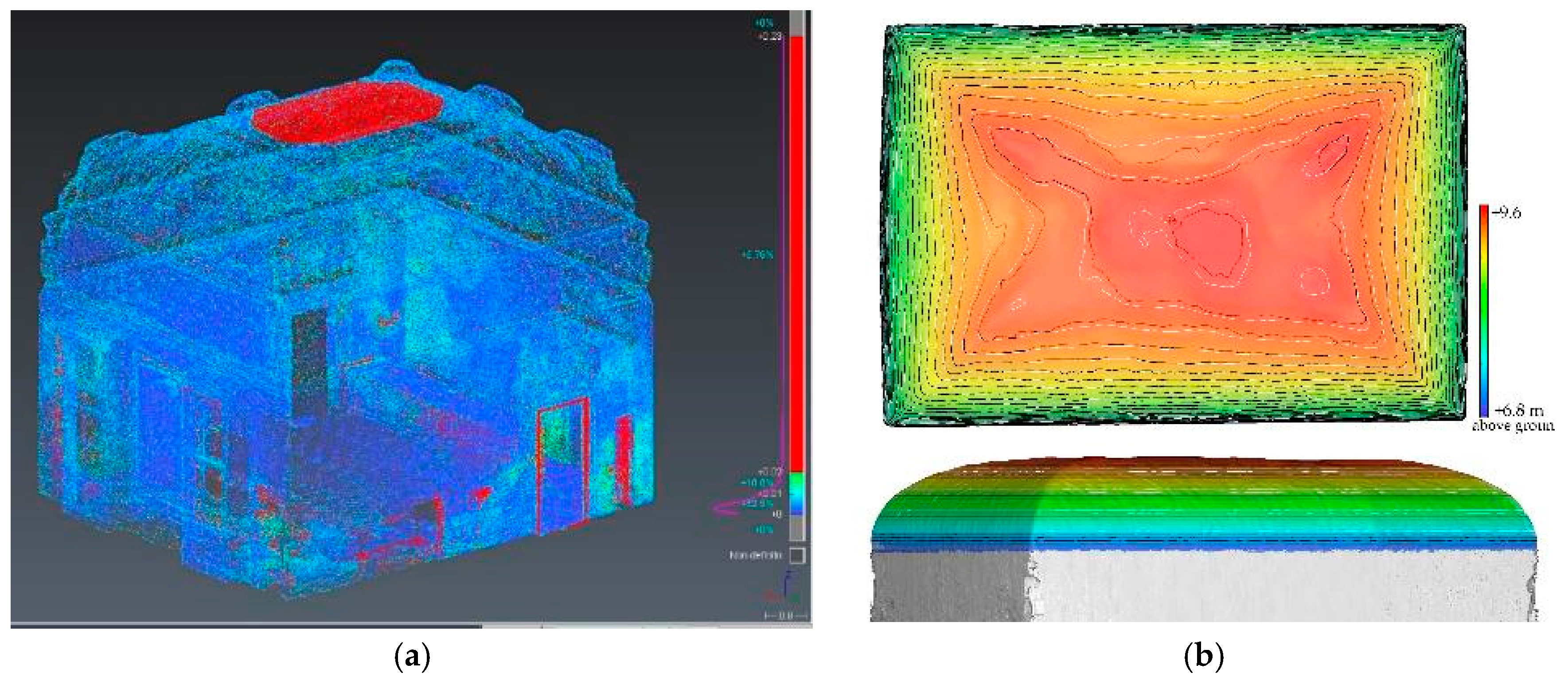 Ijgi 08 00124 g017 550