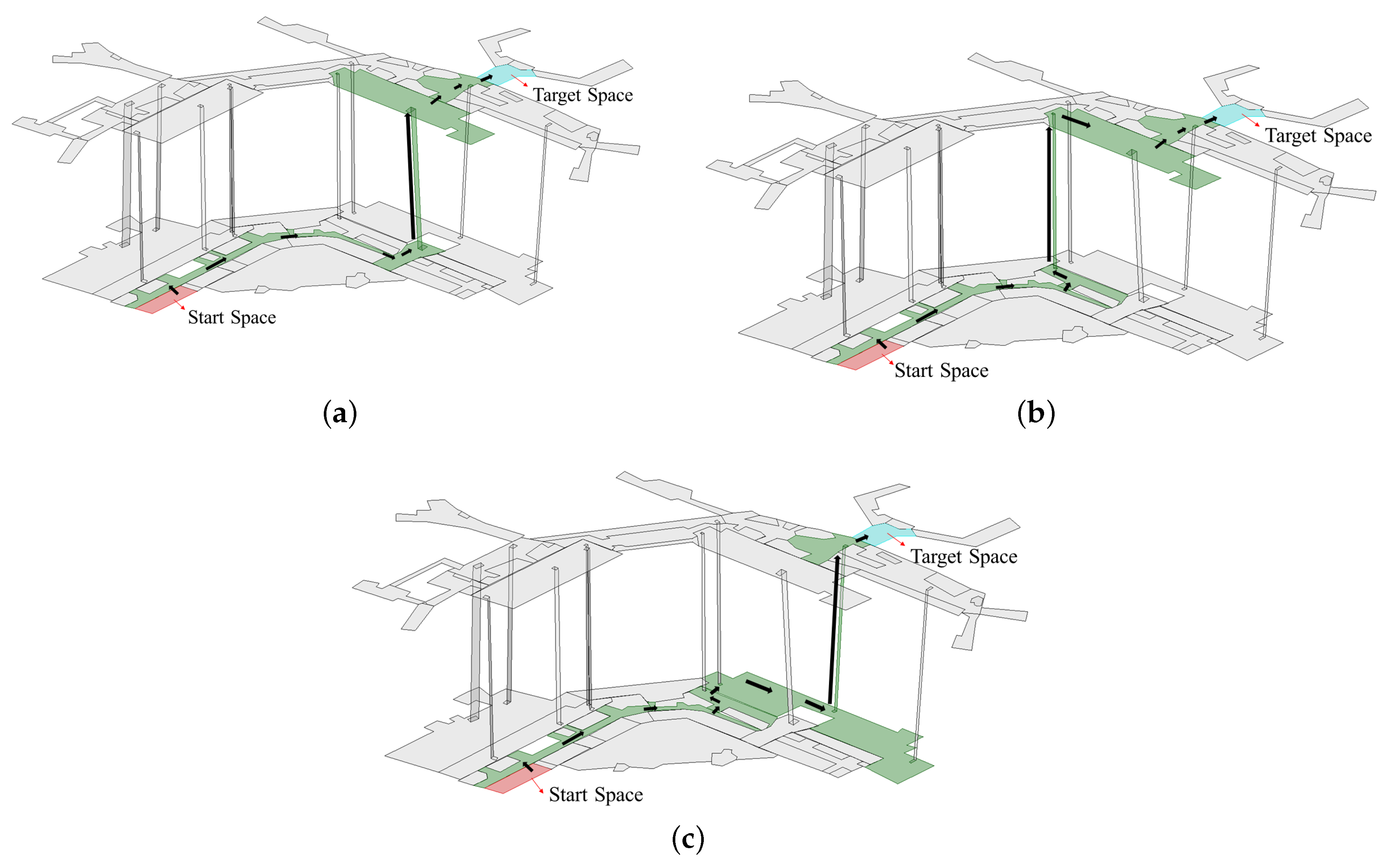 Ijgi Free Full Text Indoor Routing On Logical Network Using