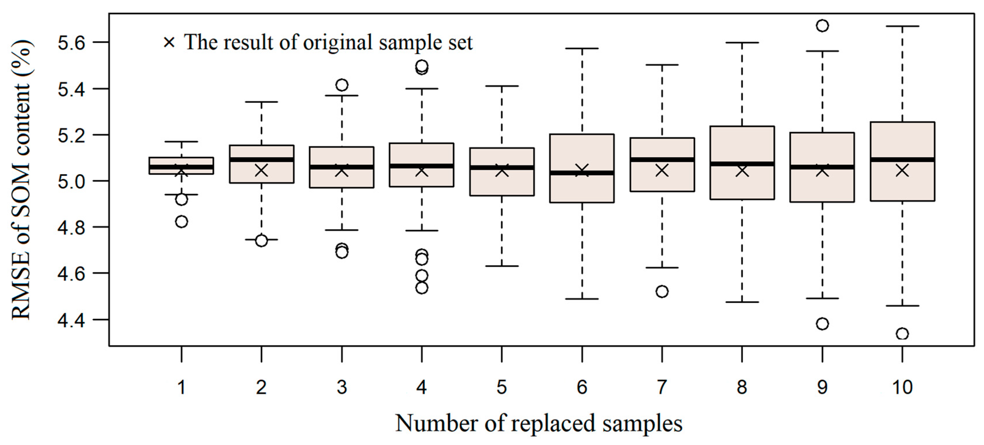 Ijgi 08 00127 g011 Ijgi 08 00127 g011